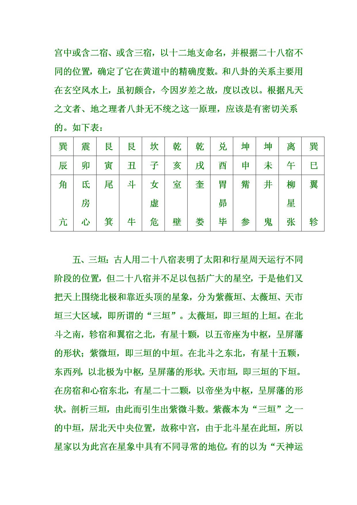 栗山居士 - 天体二十八宿与黄道命理 内页图2