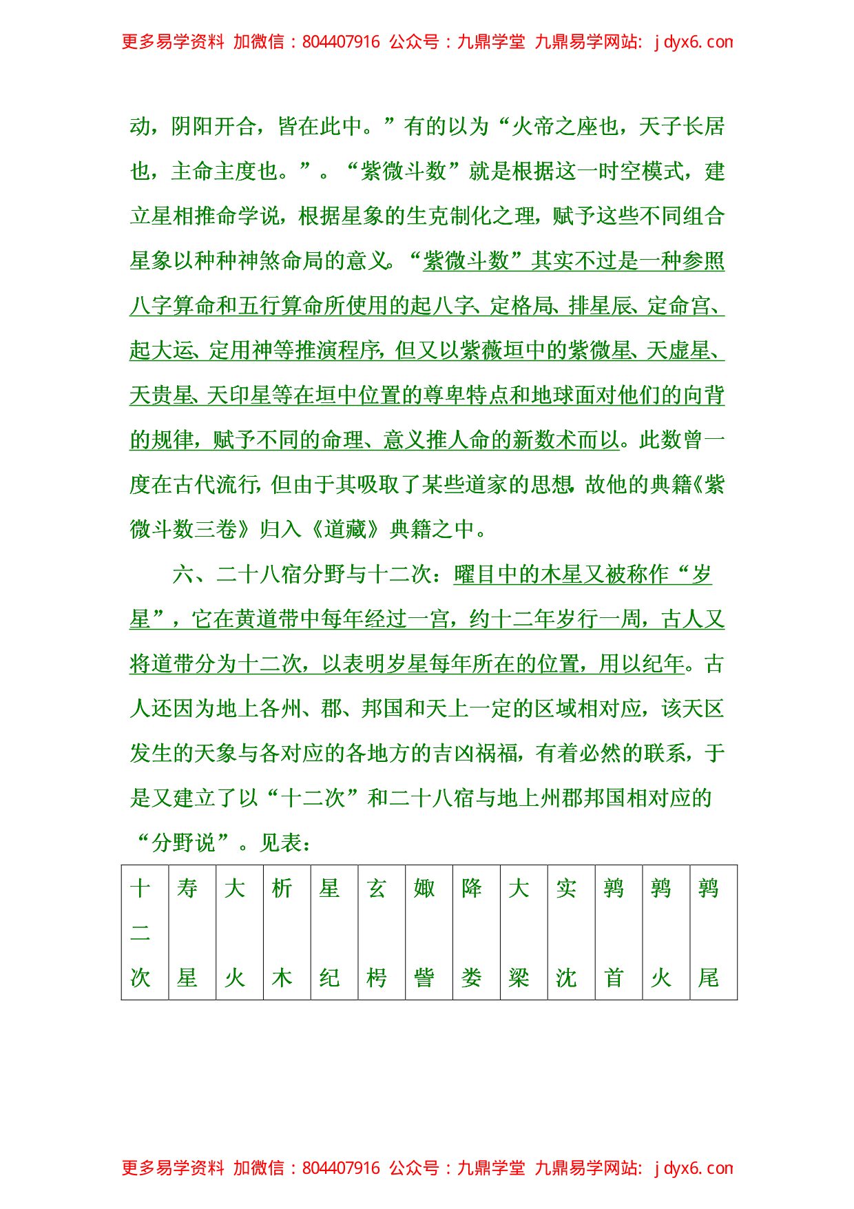 栗山居士 - 天体二十八宿与黄道命理 内页图3