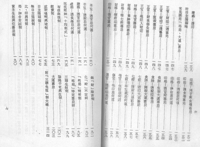 梁湘润 - 沈氏用神例解 内页图2