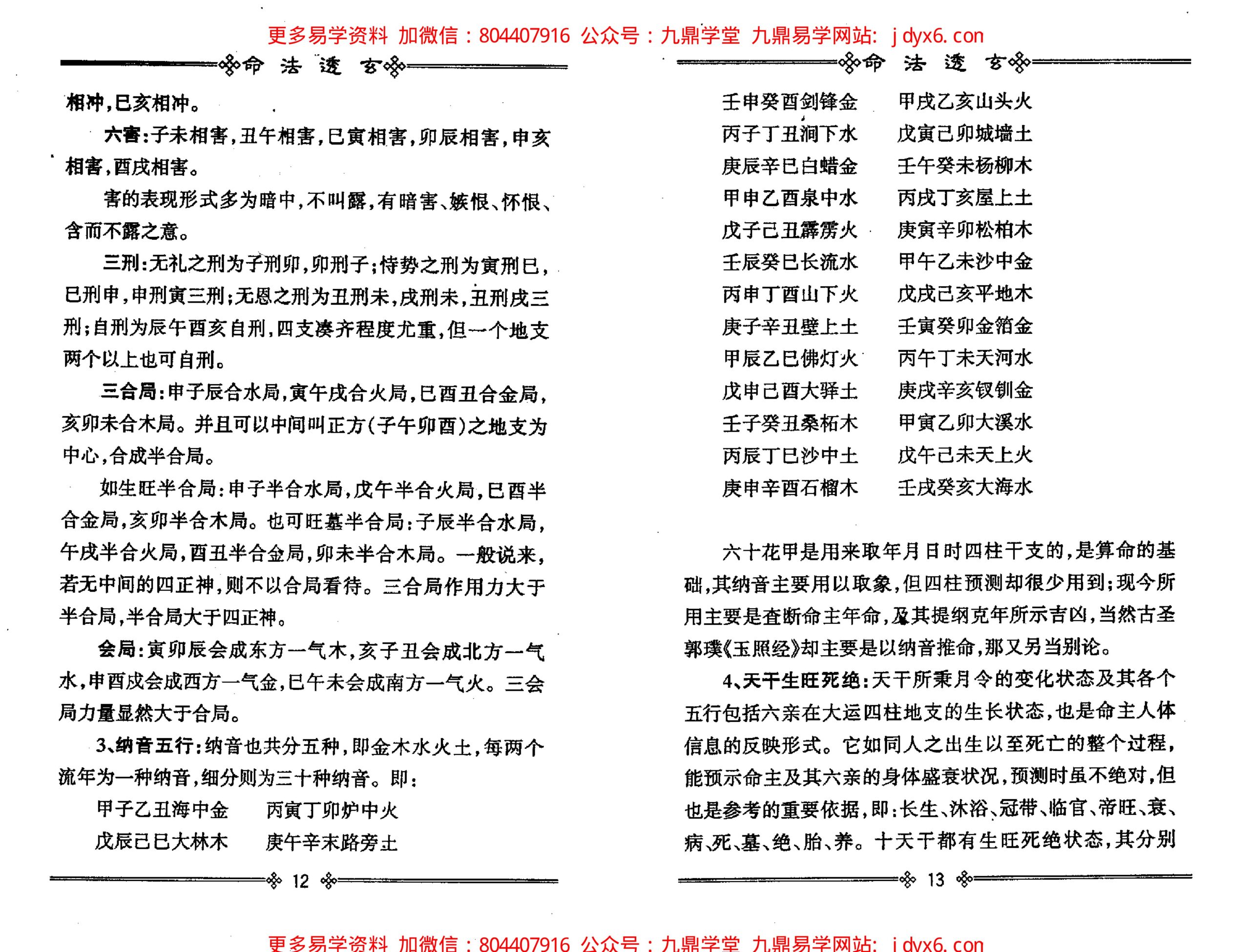 罗量 - 点算八字妻财 内页图3