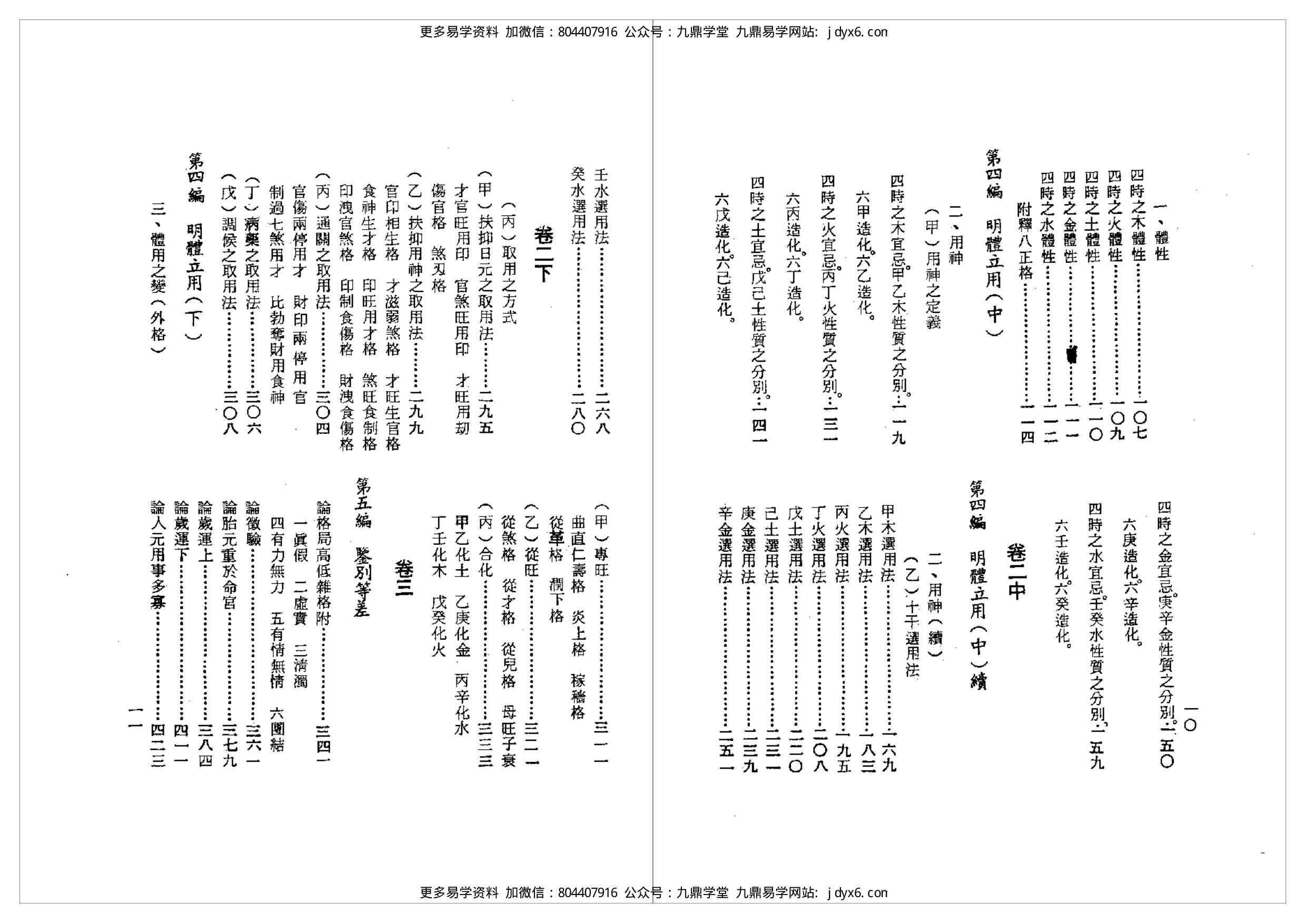 徐乐吾[民国] - 子平一得 内页图3