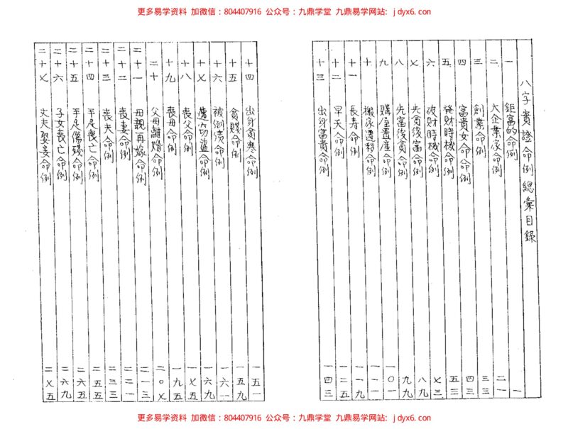 佚名 – 地支类象-国学易学资源分享