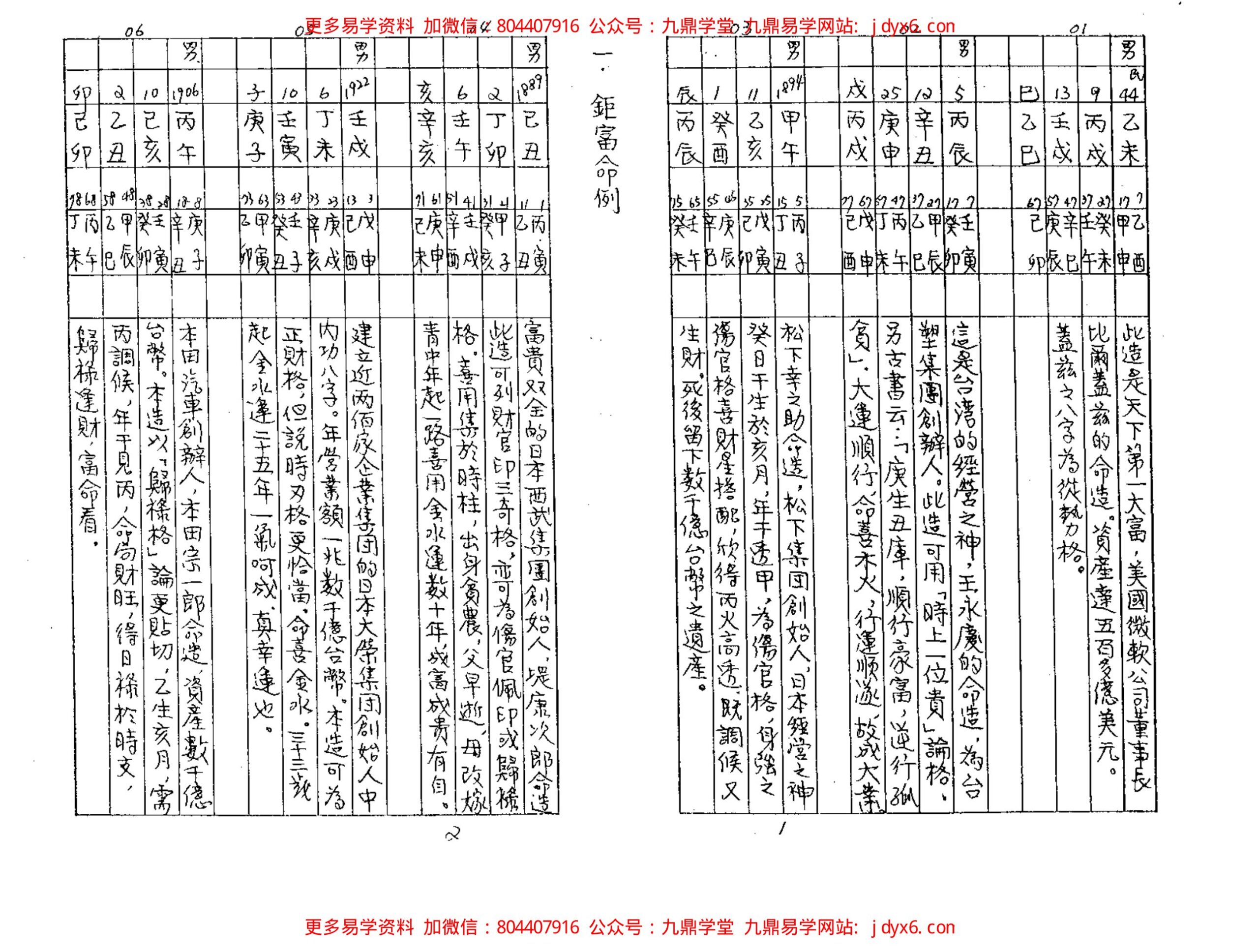 佚名 - 地支类象 内页图2