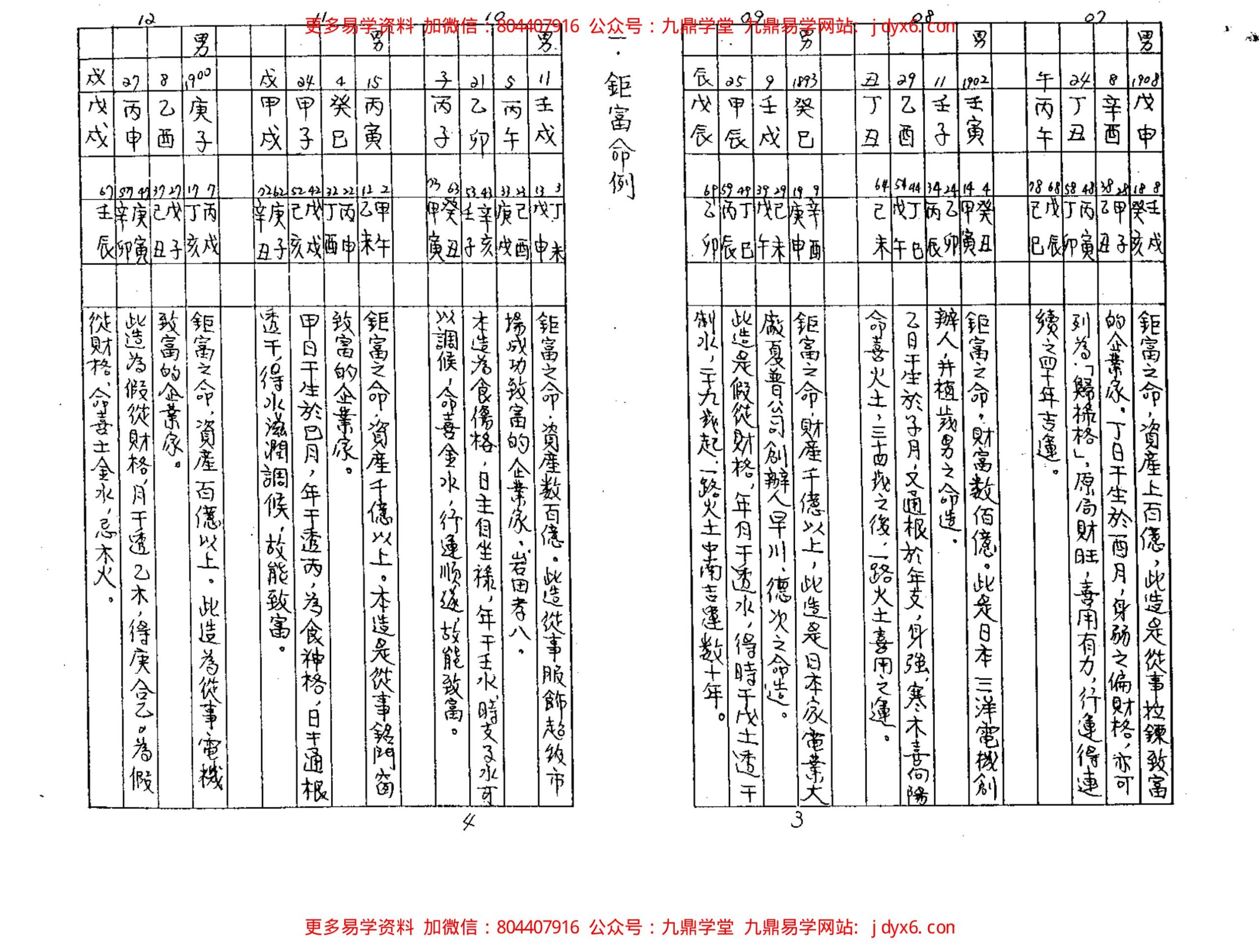 佚名 - 地支类象 内页图3