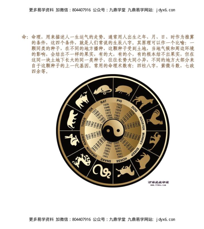 佚名 – 新派八字经典理论合集-国学易学资源分享