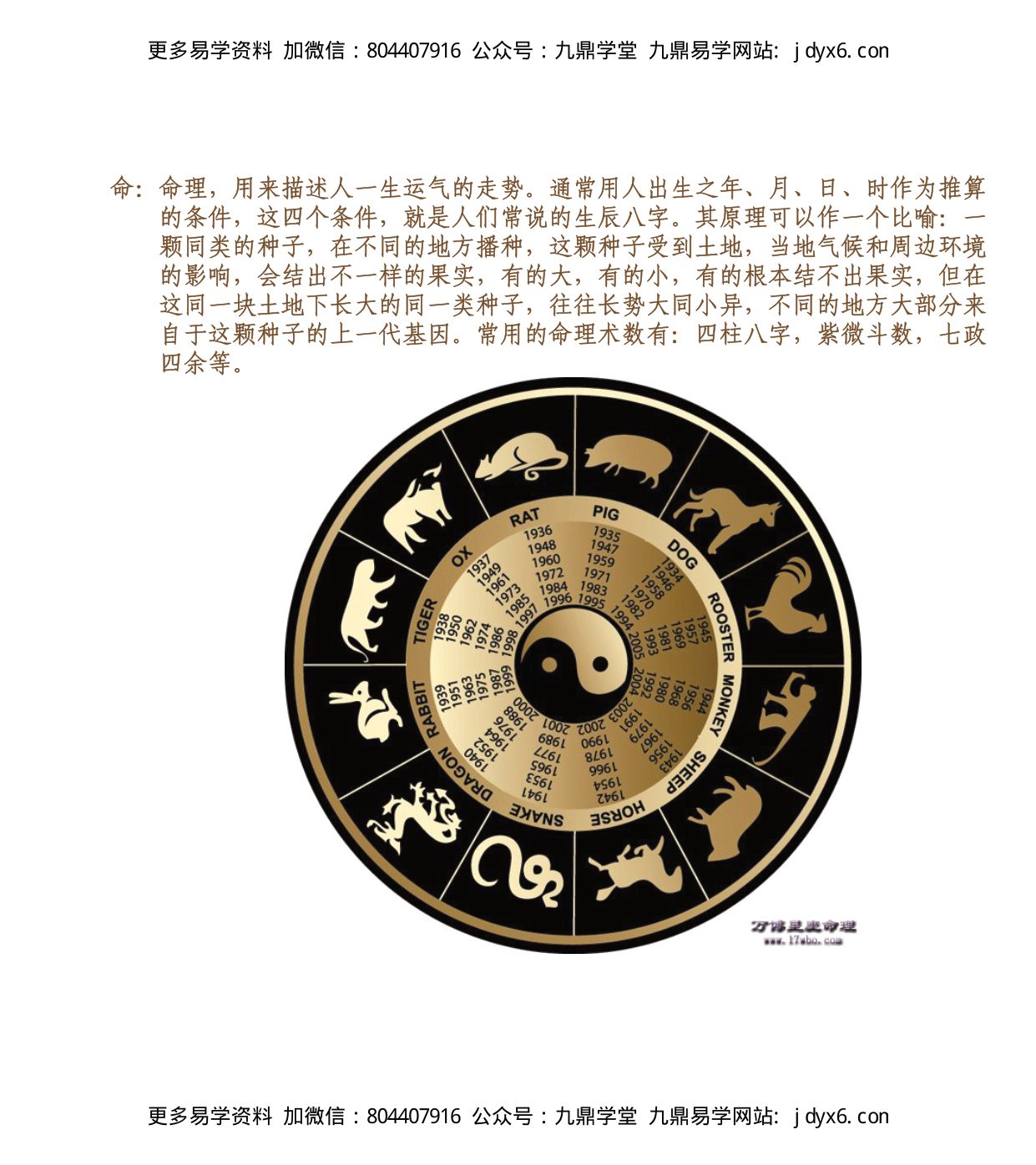 佚名 - 新派八字经典理论合集 内页图1