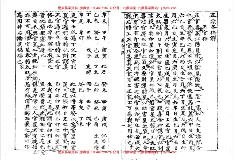 佚名【明】 – 造化玄钥-国学易学资源分享