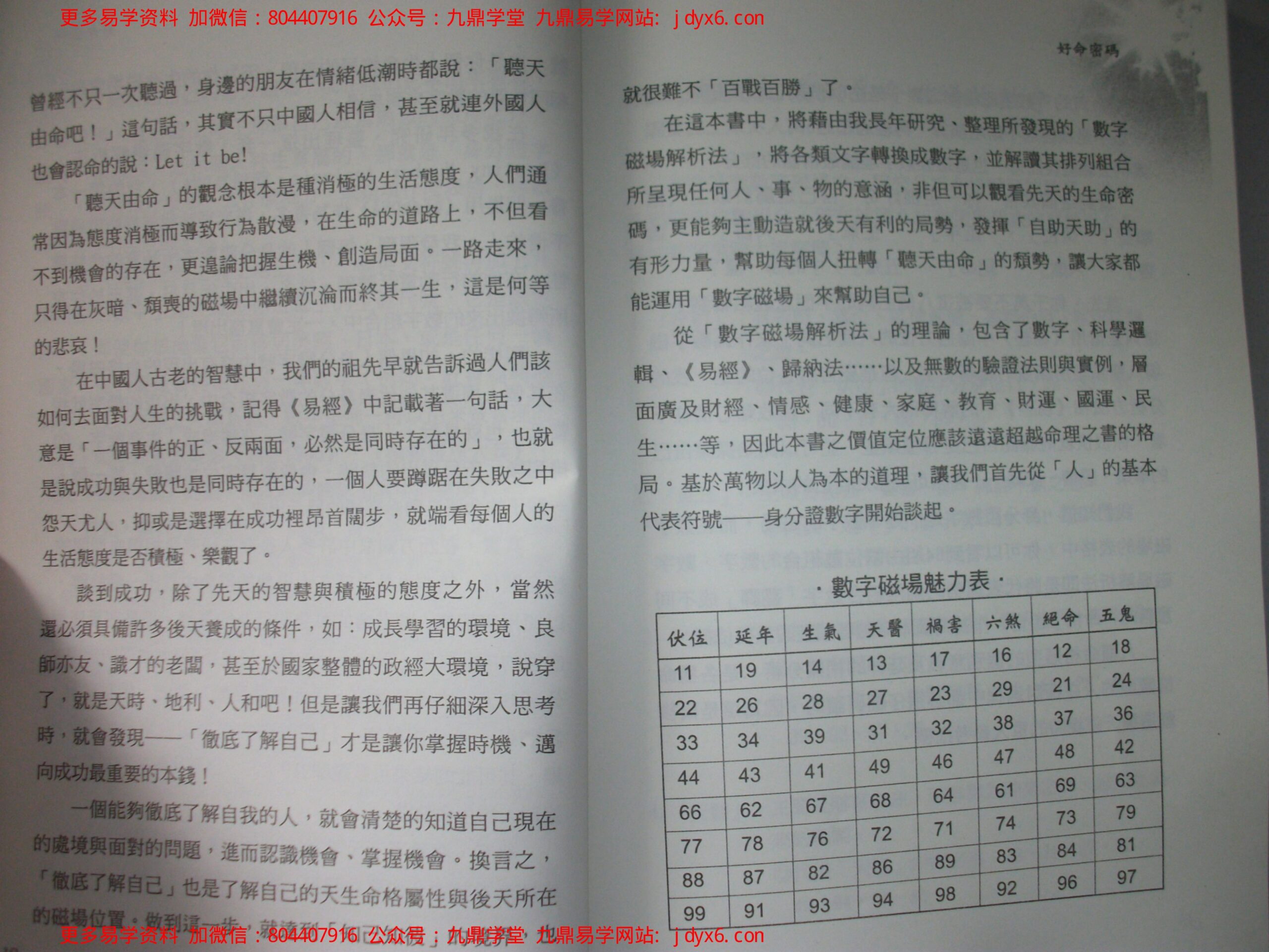 二、爱德华-好命密码-数字磁场的魅力-[工作事业财富篇 内页图3