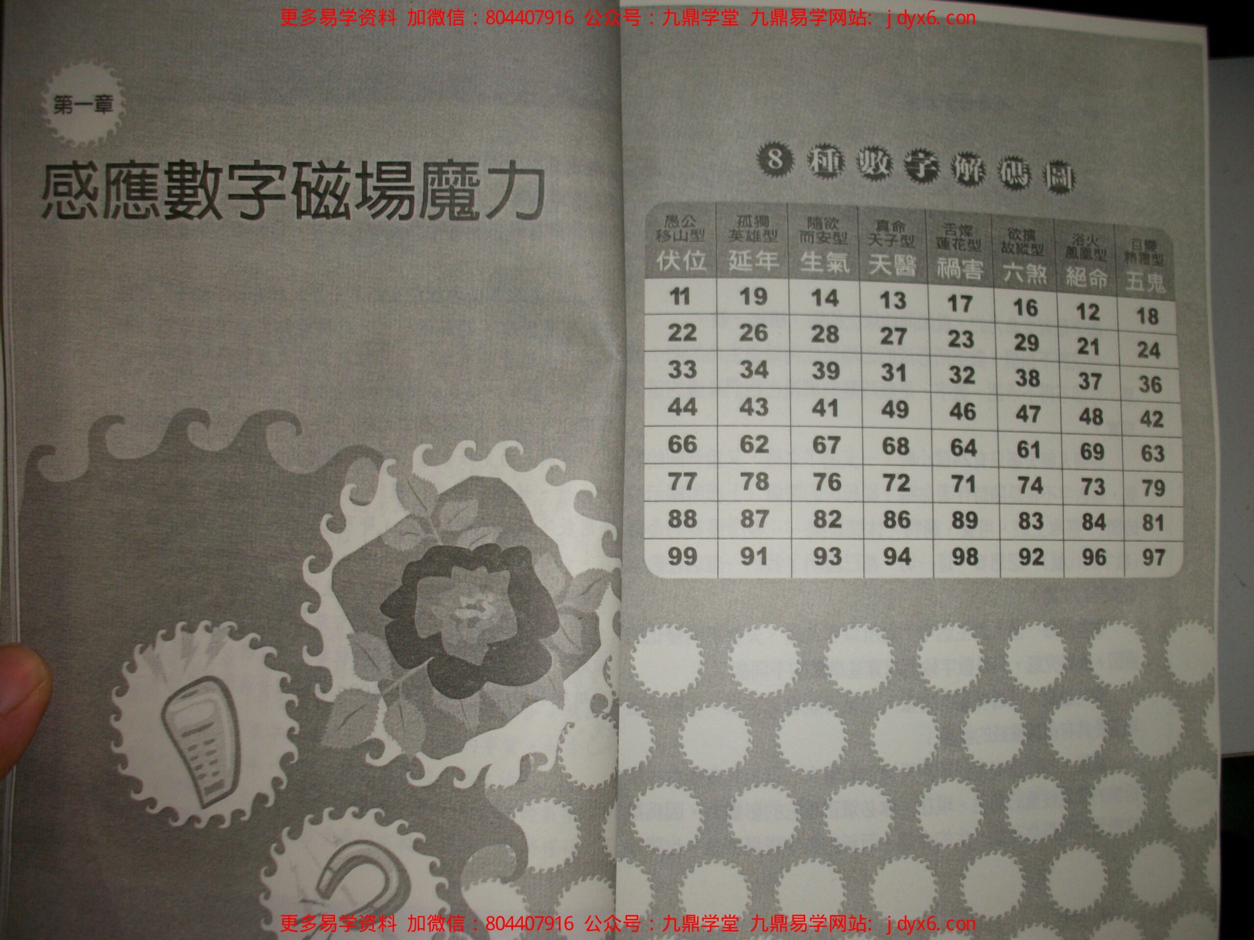 六、爱德华-好命密码-[乐透中奖篇]. 内页图3