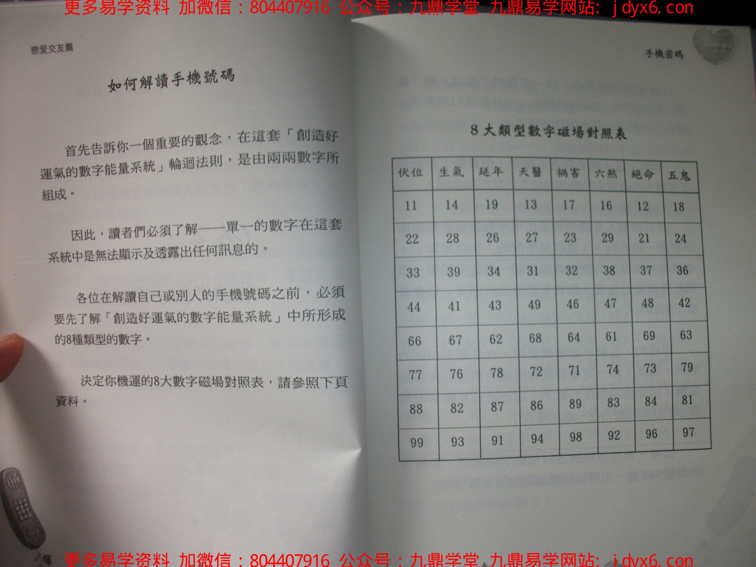 九、爱德华-2手机密码-[人际才能篇] 内页图2