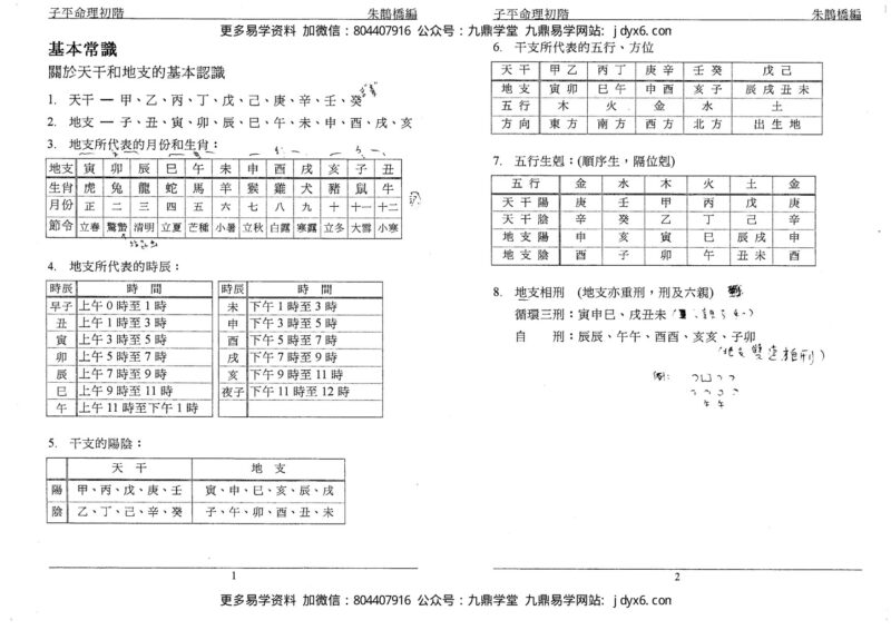朱鹊桥 - 子平命理初阶-国学易学资源分享