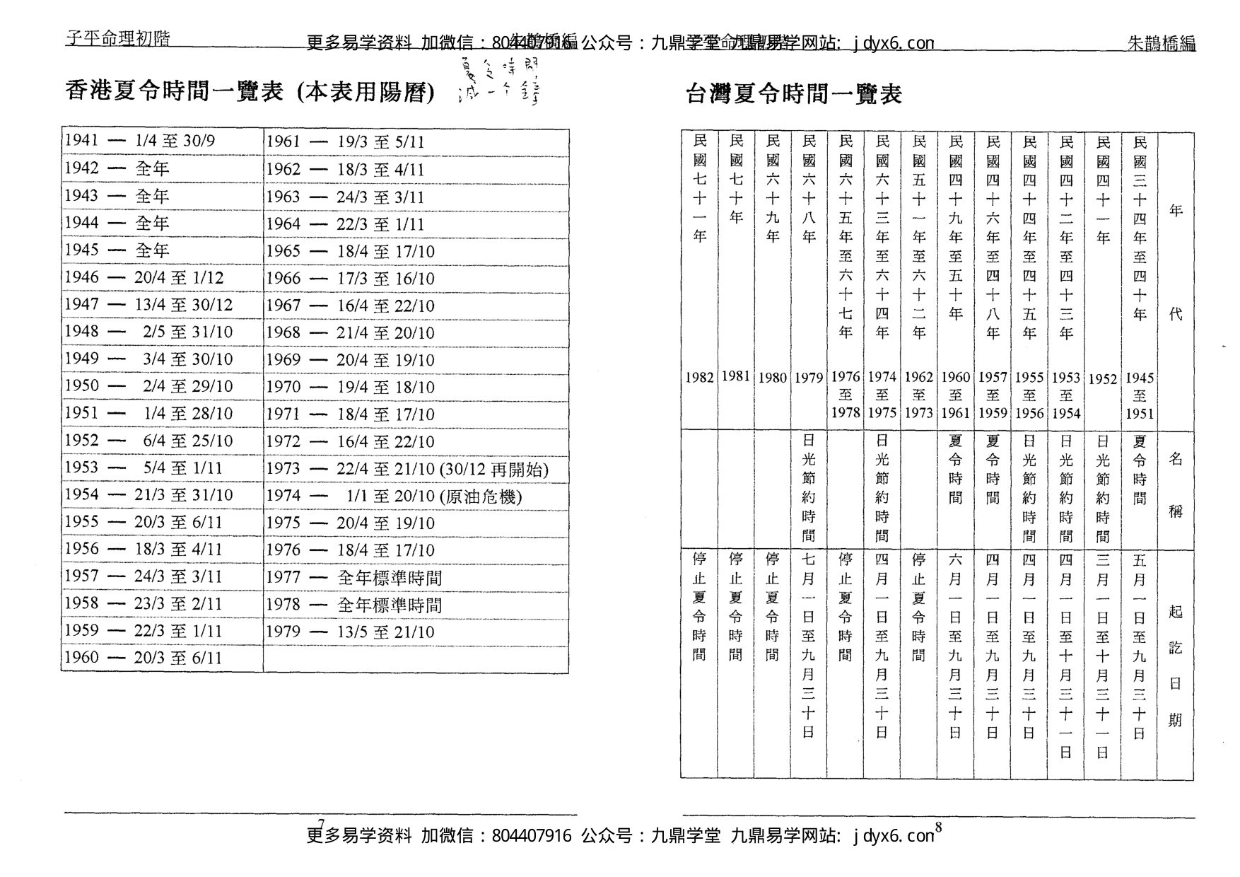 朱鹊桥 - 子平命理初阶 内页图2