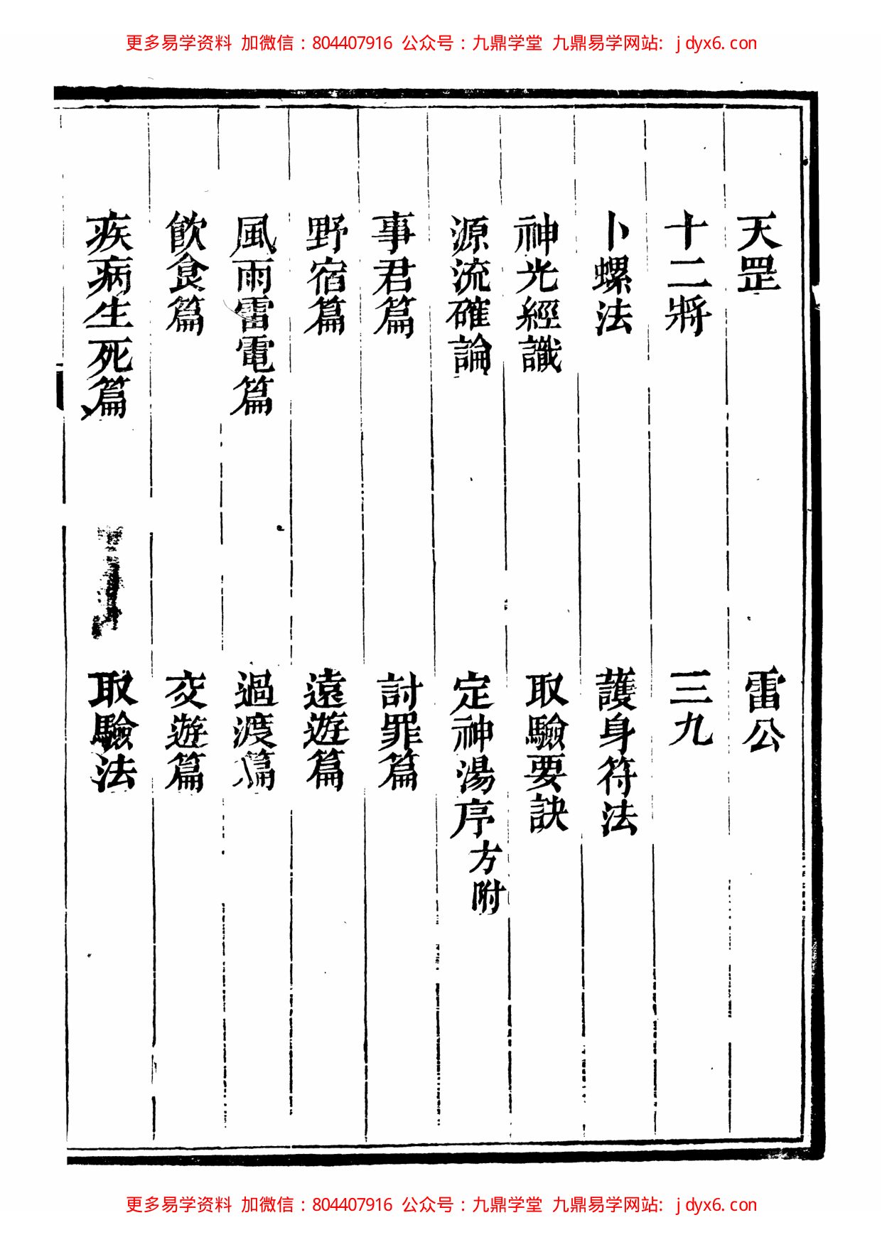 遁甲奇门捷要 内页图3