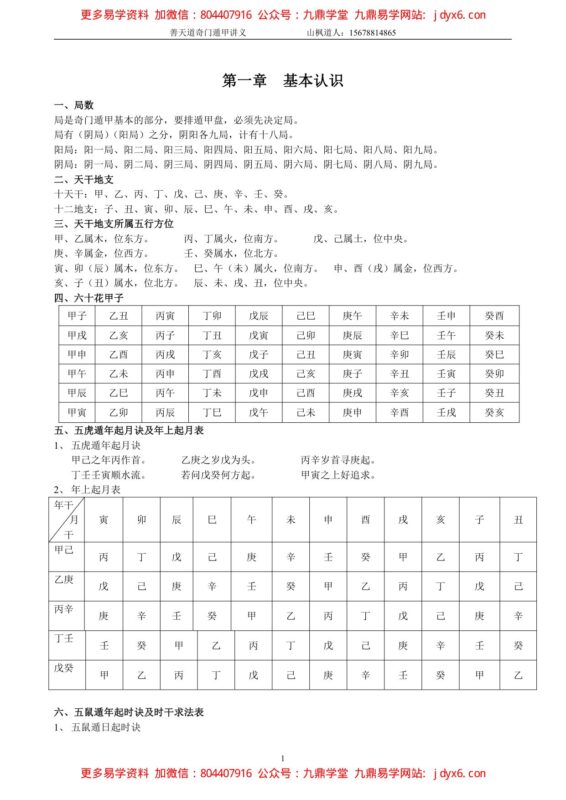 善天道-奇门遁甲讲义71页-国学易学资源分享