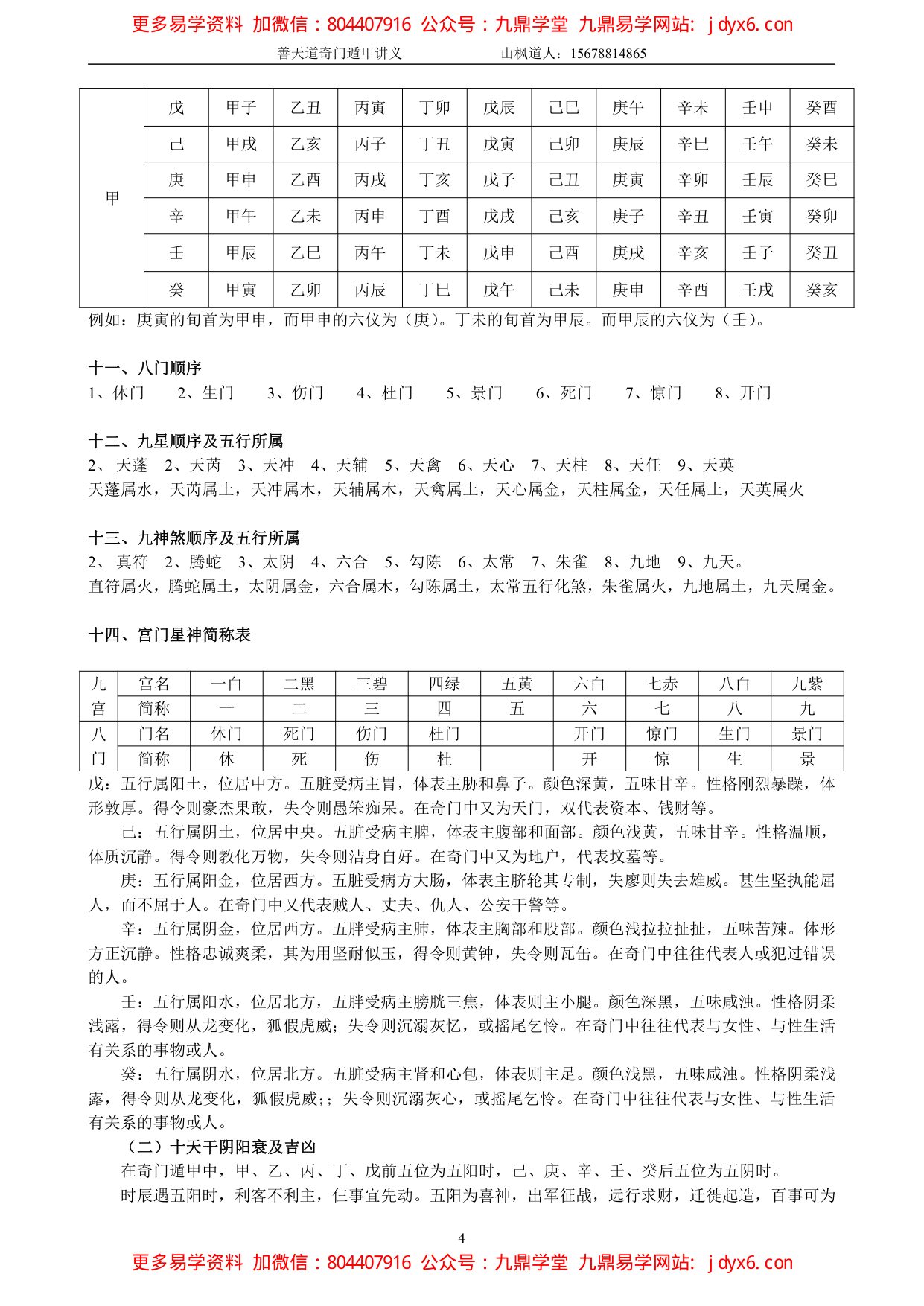 善天道-奇门遁甲讲义71页 内页图2