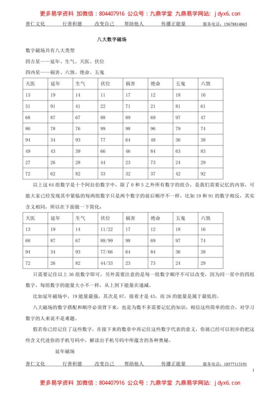 善天道-手机. 手机开运课程3--43页-国学易学资源分享
