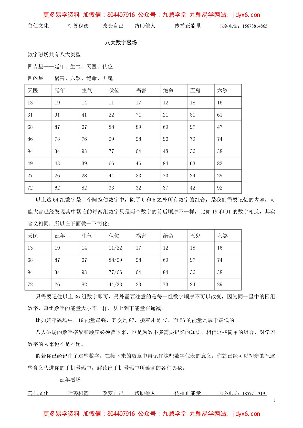 善天道-手机.  手机开运课程3--43页 内页图1