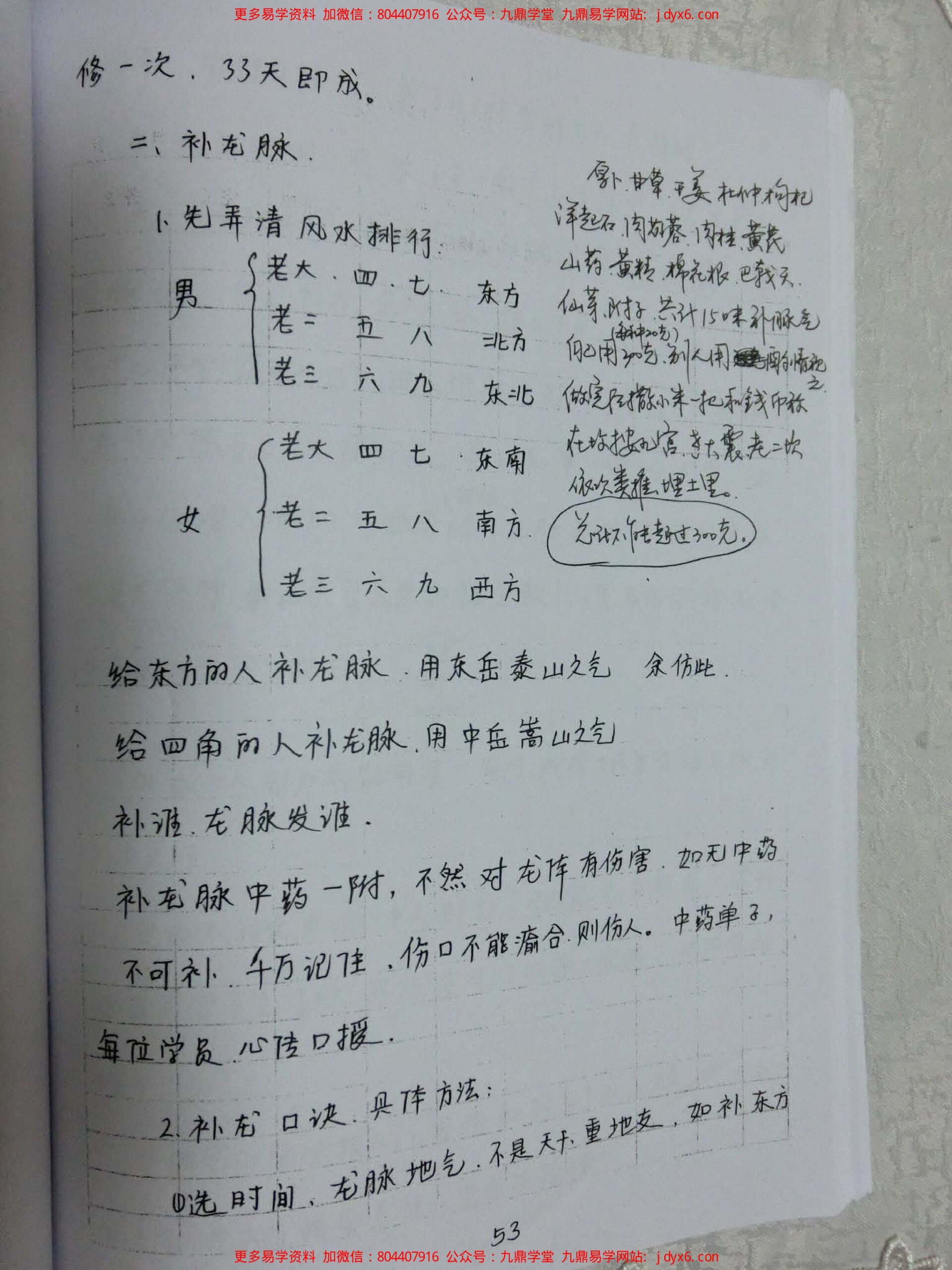 于城道人奇门高级心法中（51-64页） 内页图2