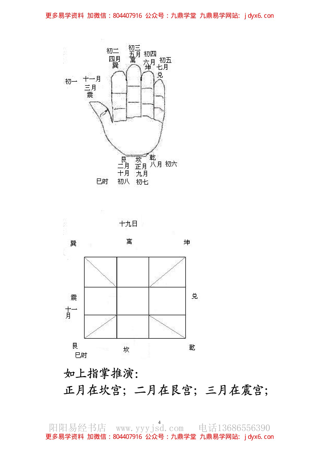 飞龙道人-太公奇门遁甲 内页图2