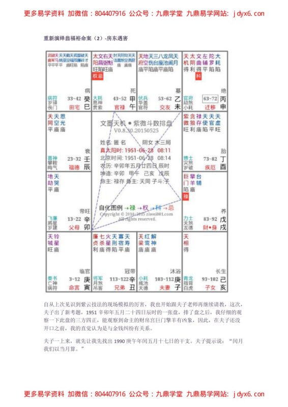 紫微斗数格局研究-国学易学资源分享