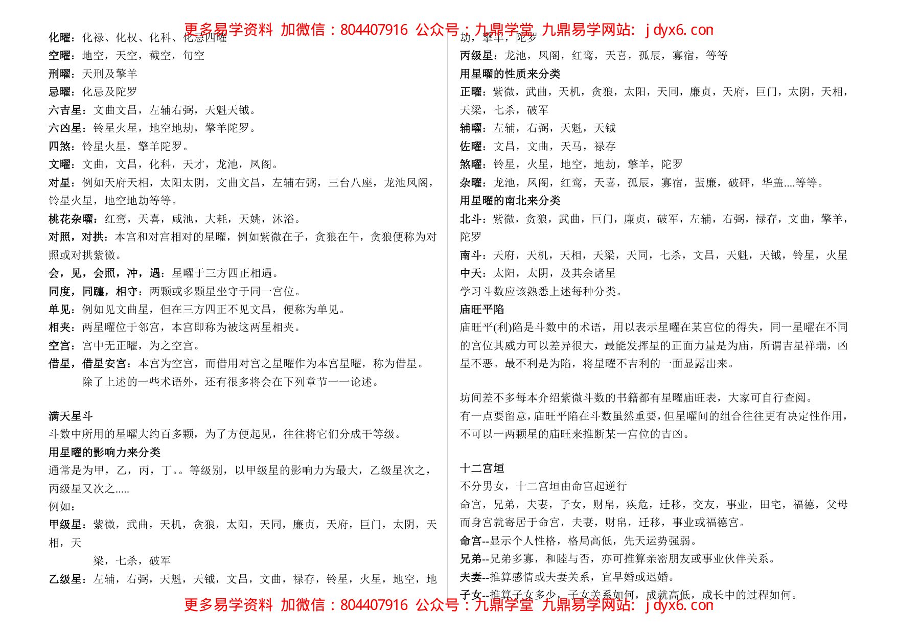 紫微斗数入门之六十星系篇 内页图2