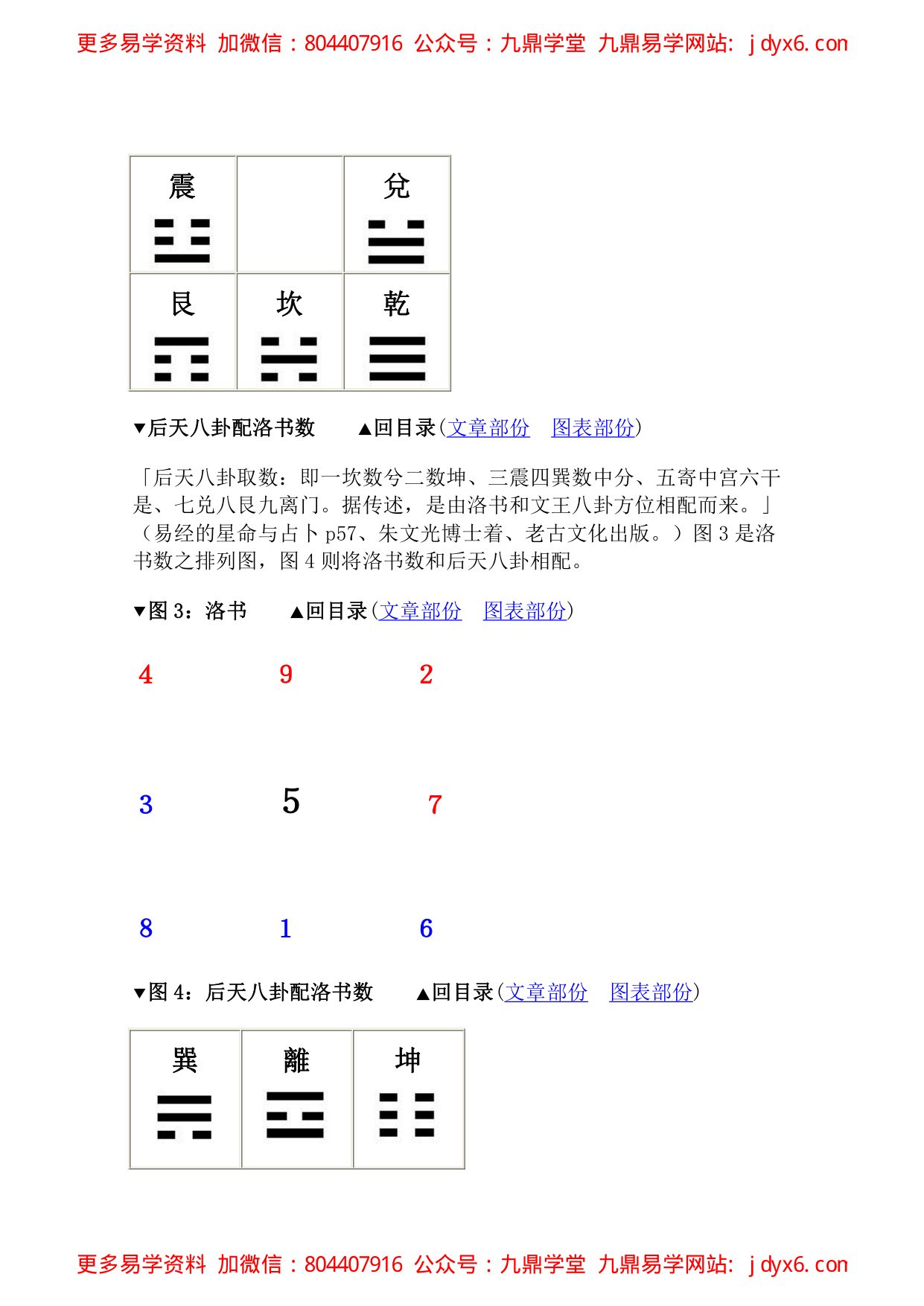 紫微斗数生活秀 内页图3