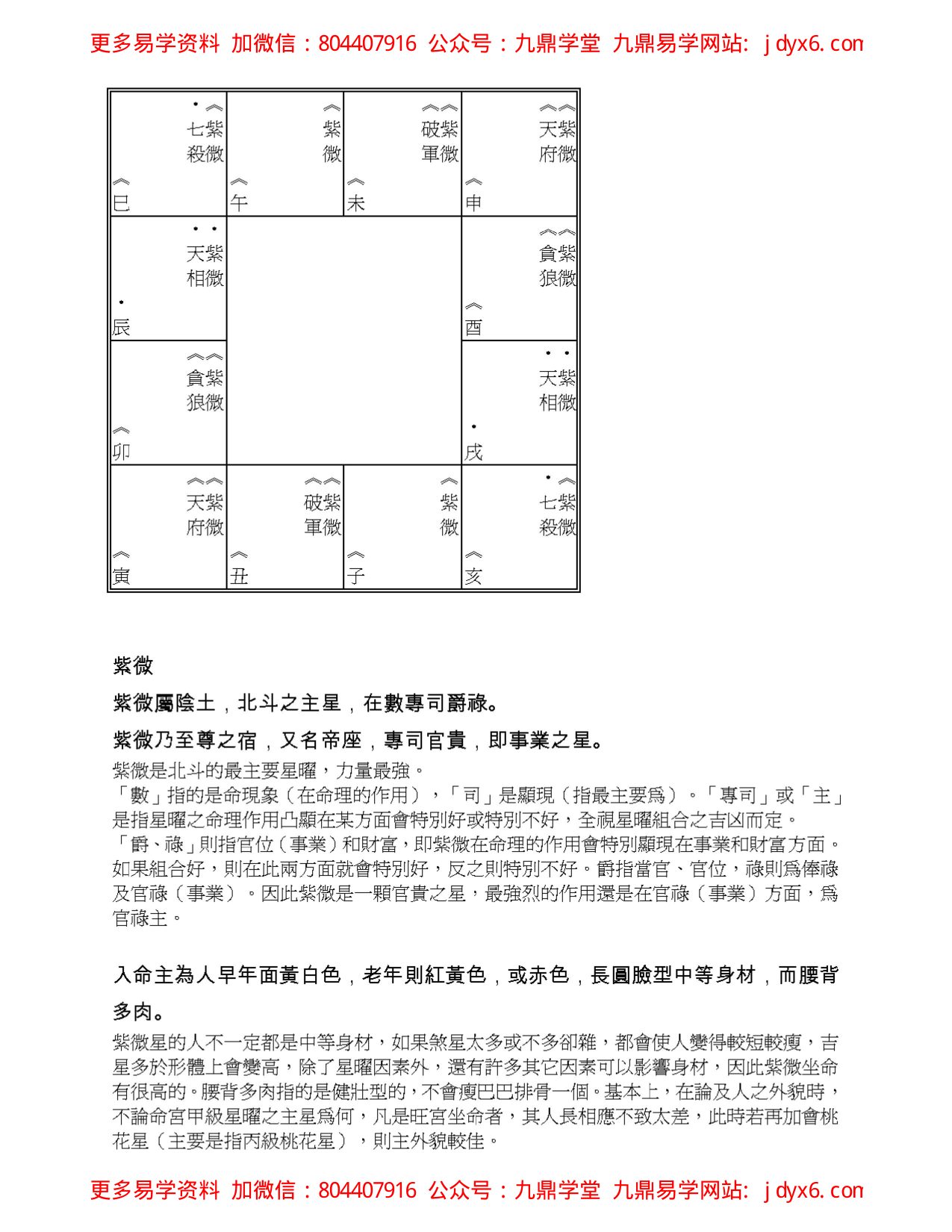 紫云星情之天相 内页图1