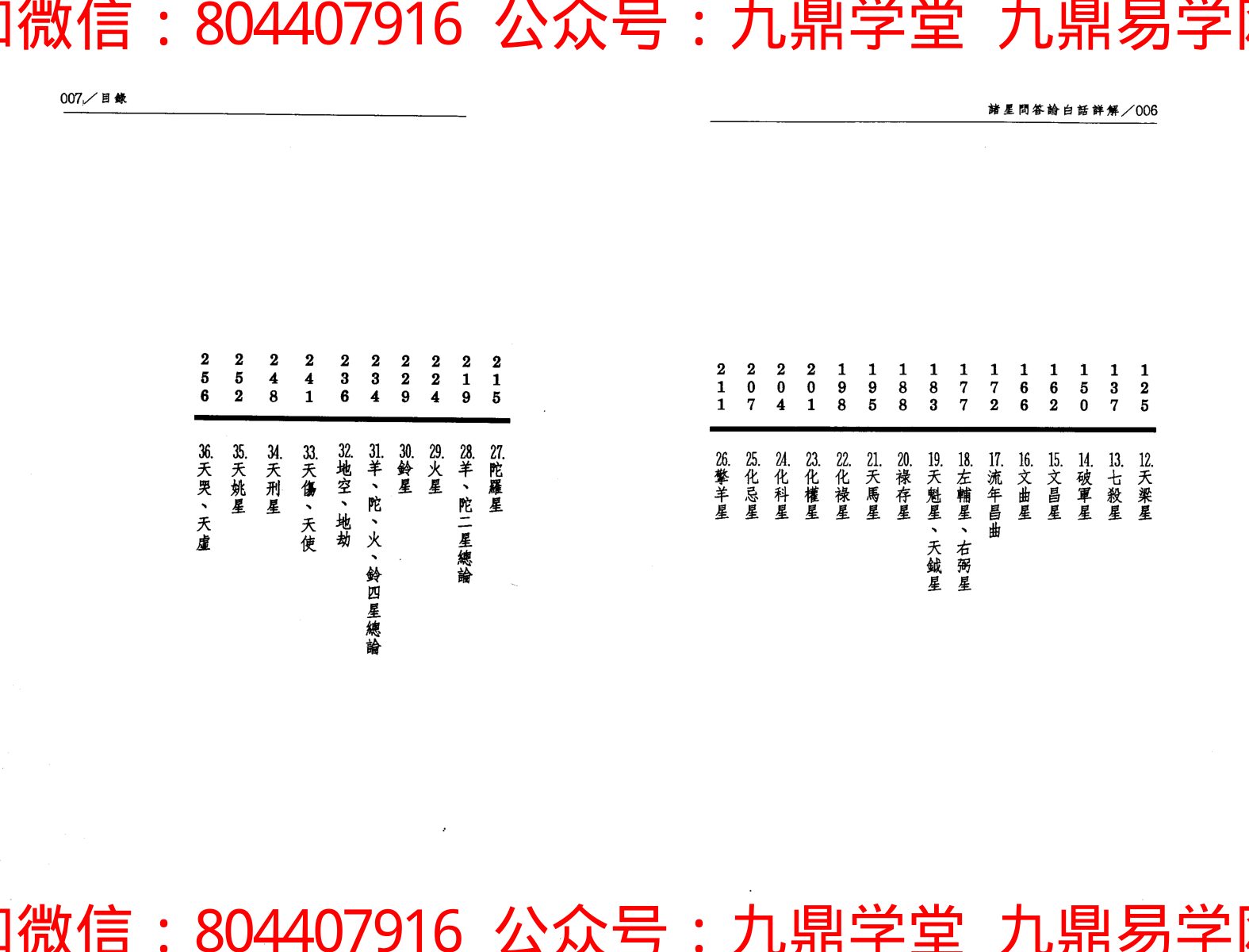 蔡宗宏-紫微斗数教科书 内页图2