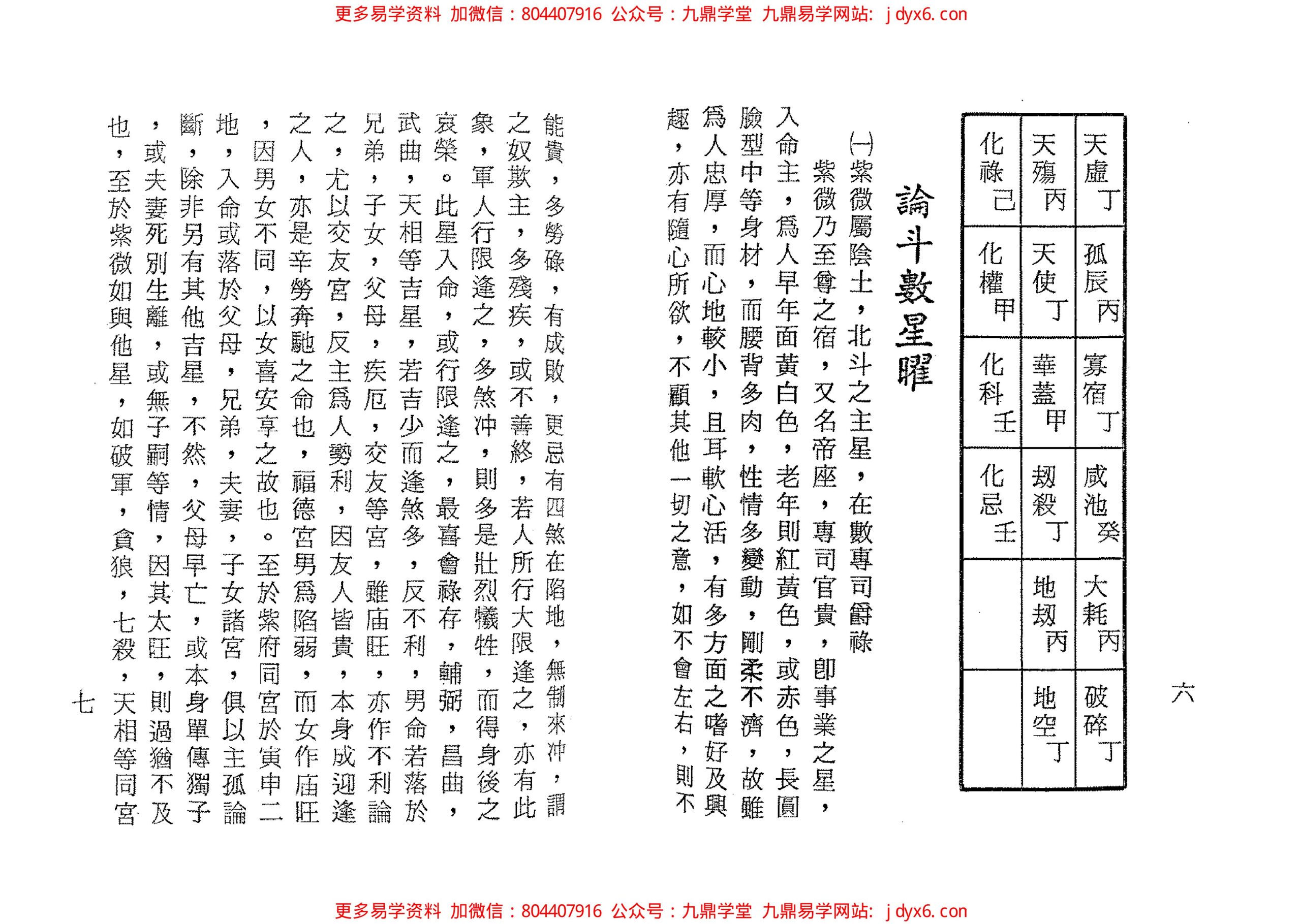 陈希夷-紫微斗数全书(进源版) 内页图3