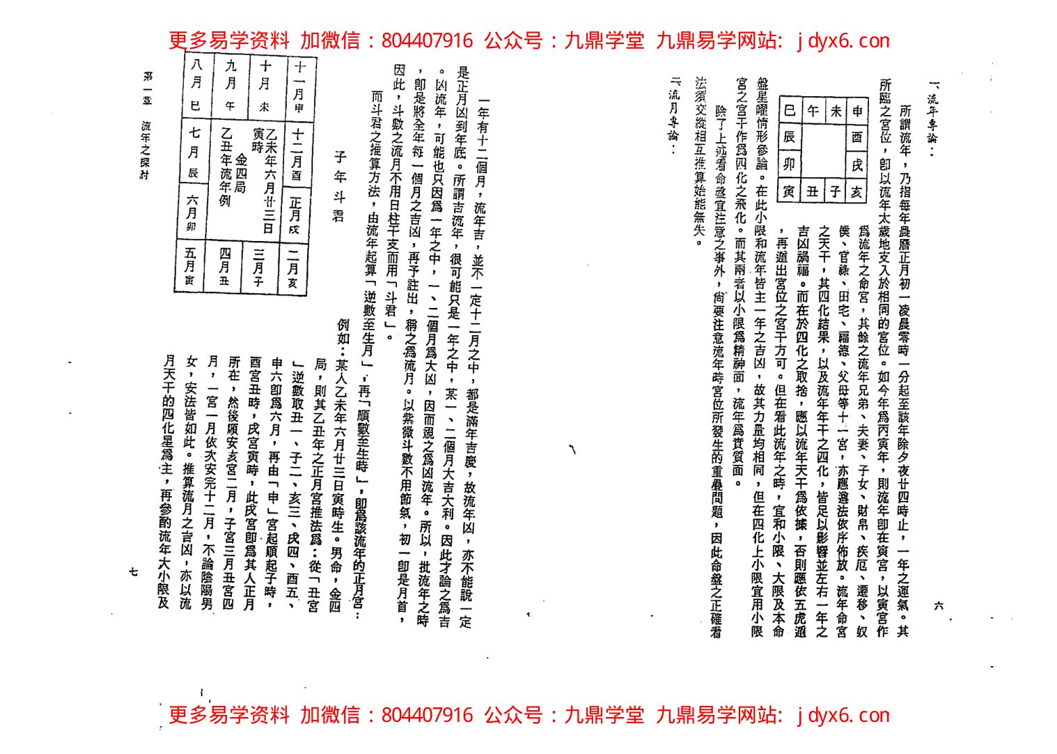 斗数论事业 内页图2