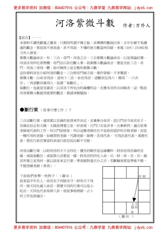 方外人-飞星紫微斗数授课秘诀-国学易学资源分享
