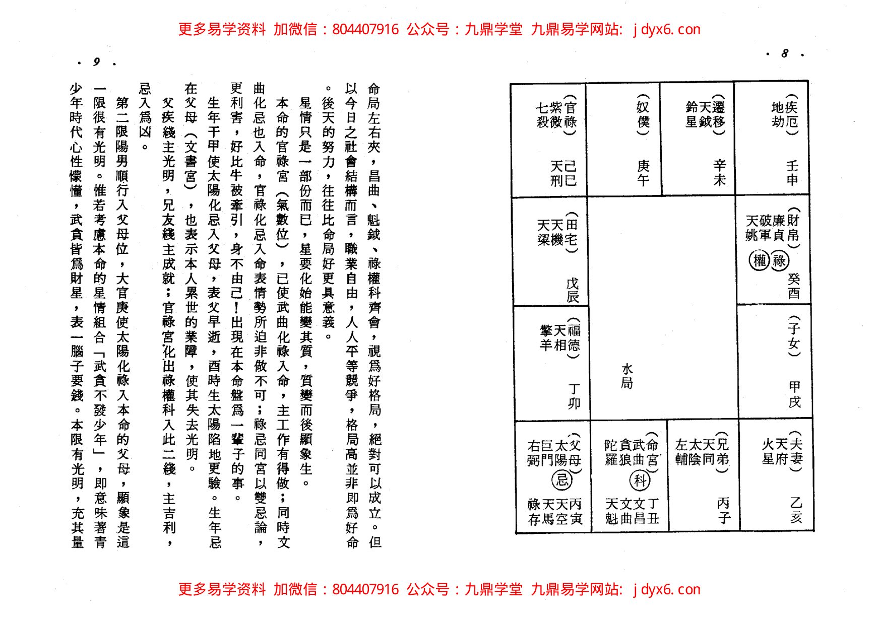 方外人-河洛紫微斗数 内页图3