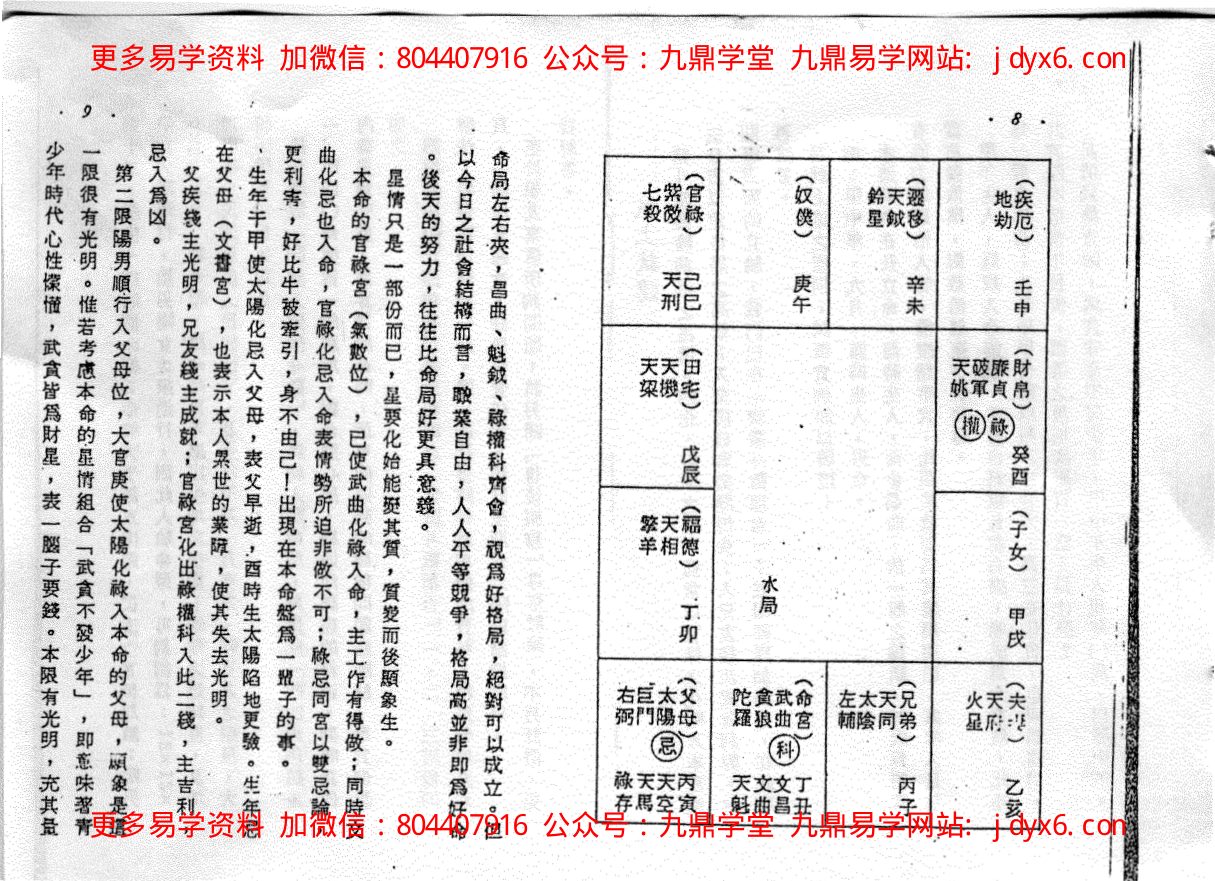 方外人-开馆人紫微斗数(二)(高清版) 内页图3