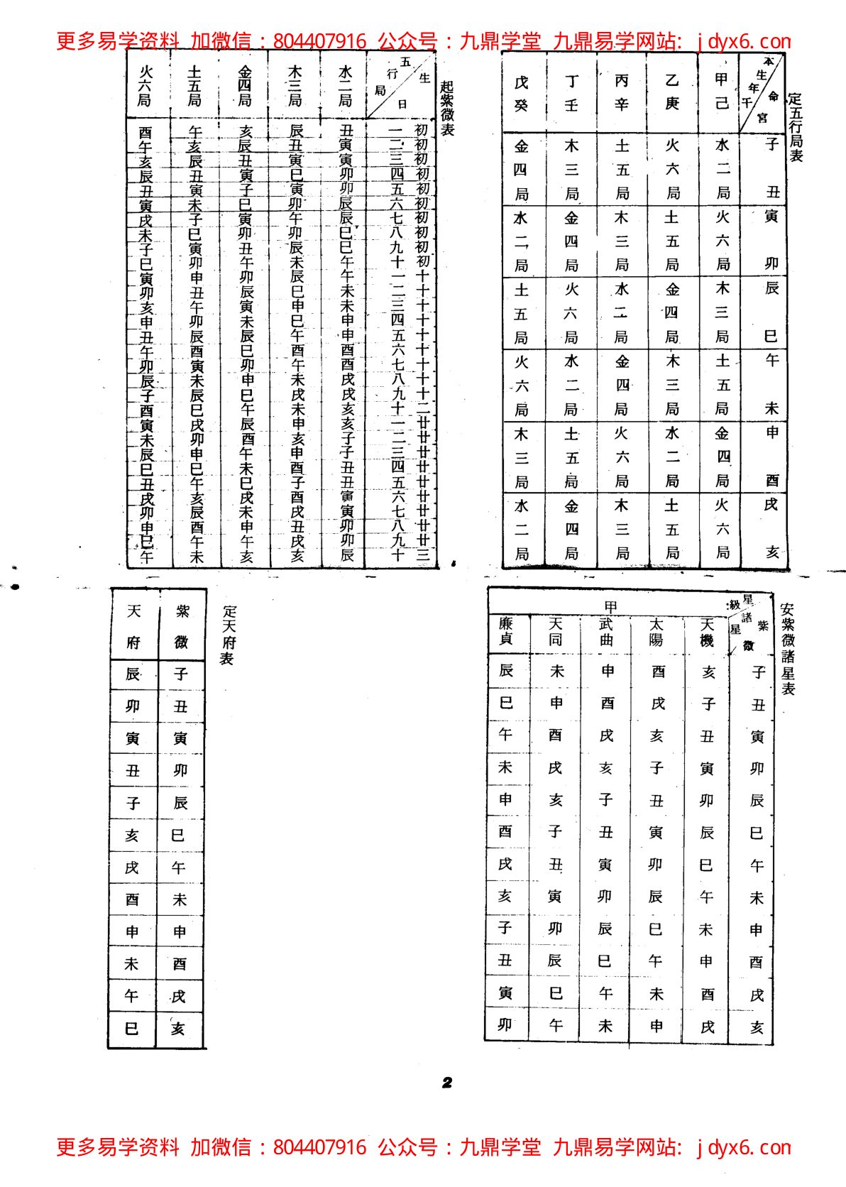 高山青-世界相命全集08紫微斗数 内页图2