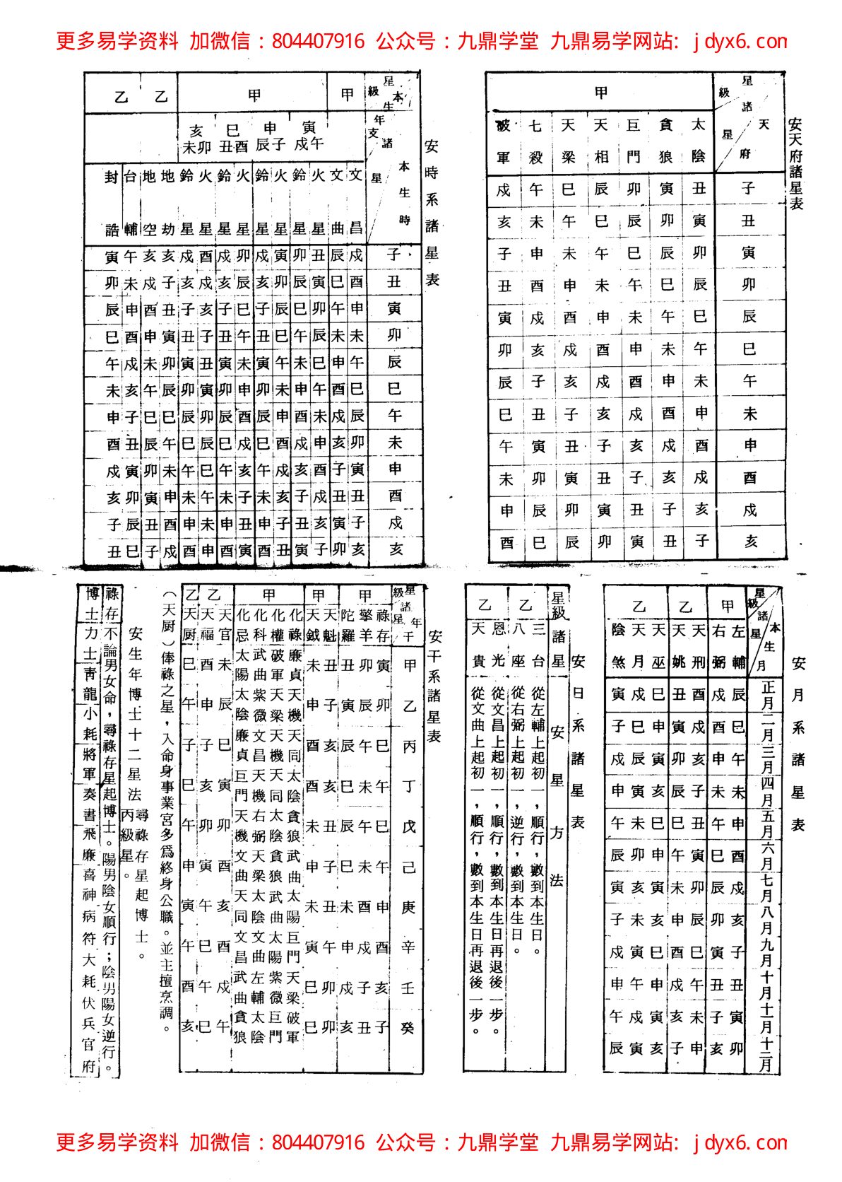 高山青-世界相命全集08紫微斗数 内页图3