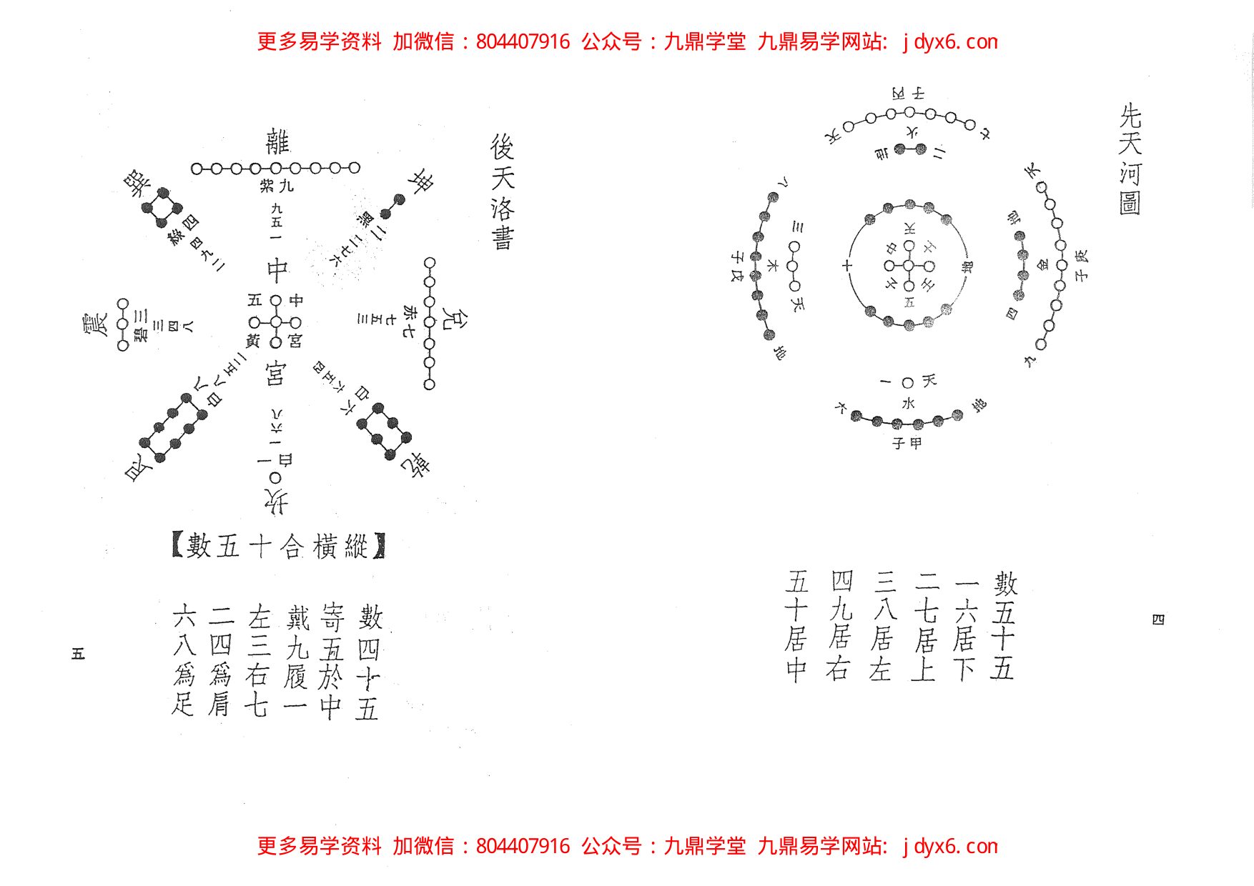 恭老人-紫微斗数秘仪全本手抄 内页图3