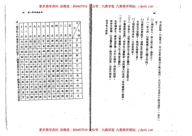 翰学居士-高段紫微斗数-国学易学资源分享