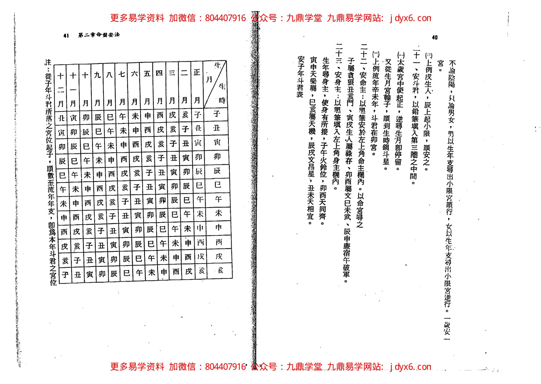 翰学居士-高段紫微斗数 内页图1