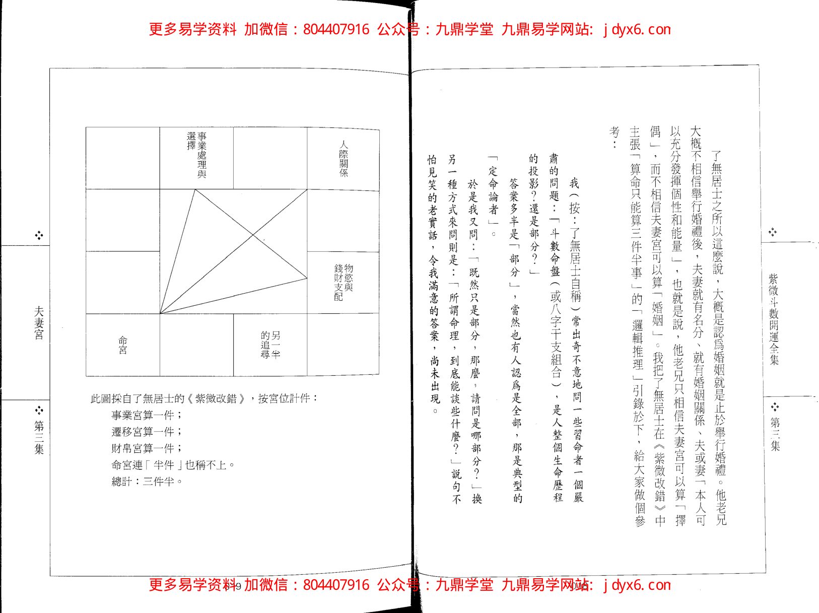 慧耕-紫微斗数开运全集第1集 内页图2