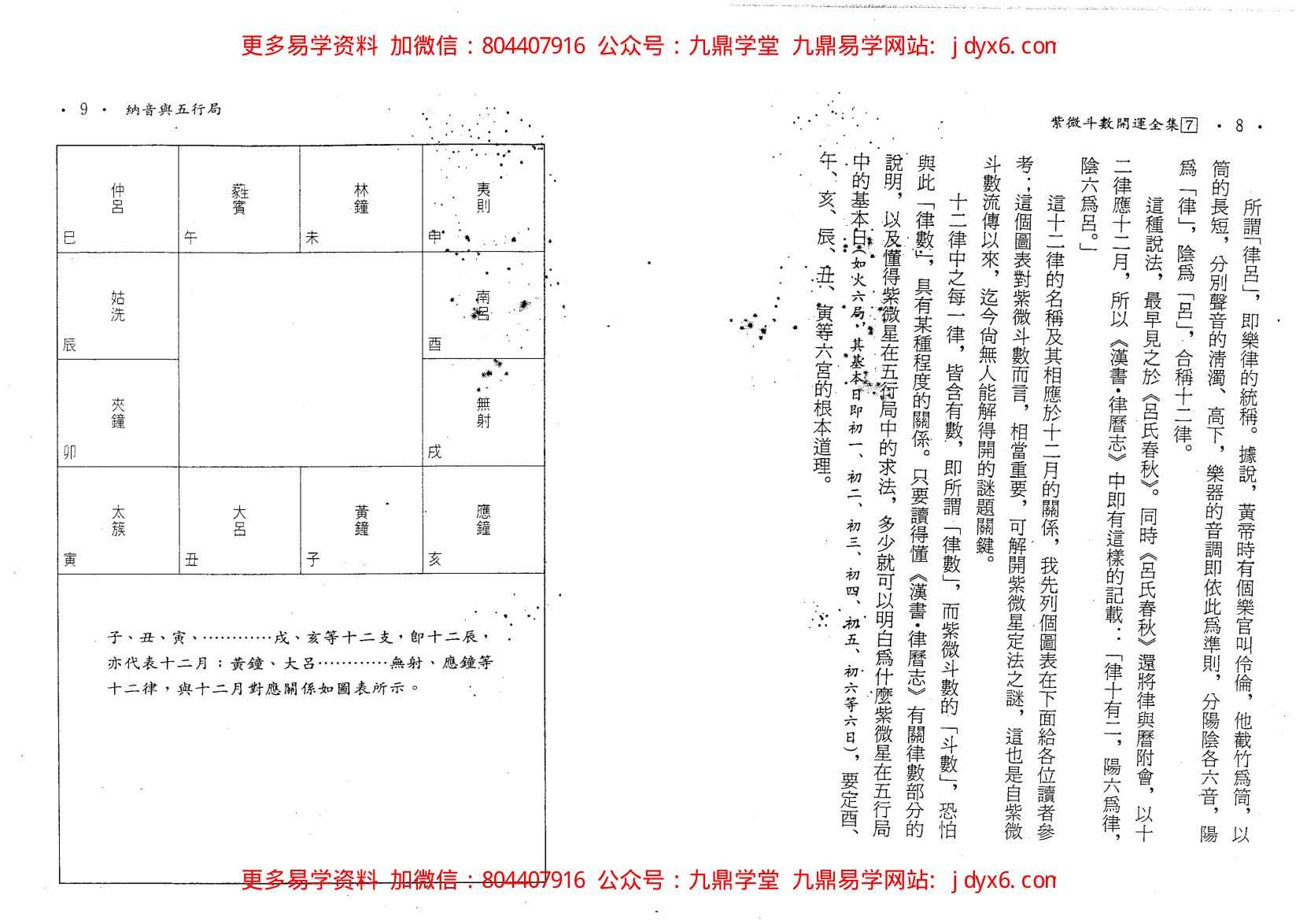 慧耕-紫微斗数开运全集第5集 内页图3