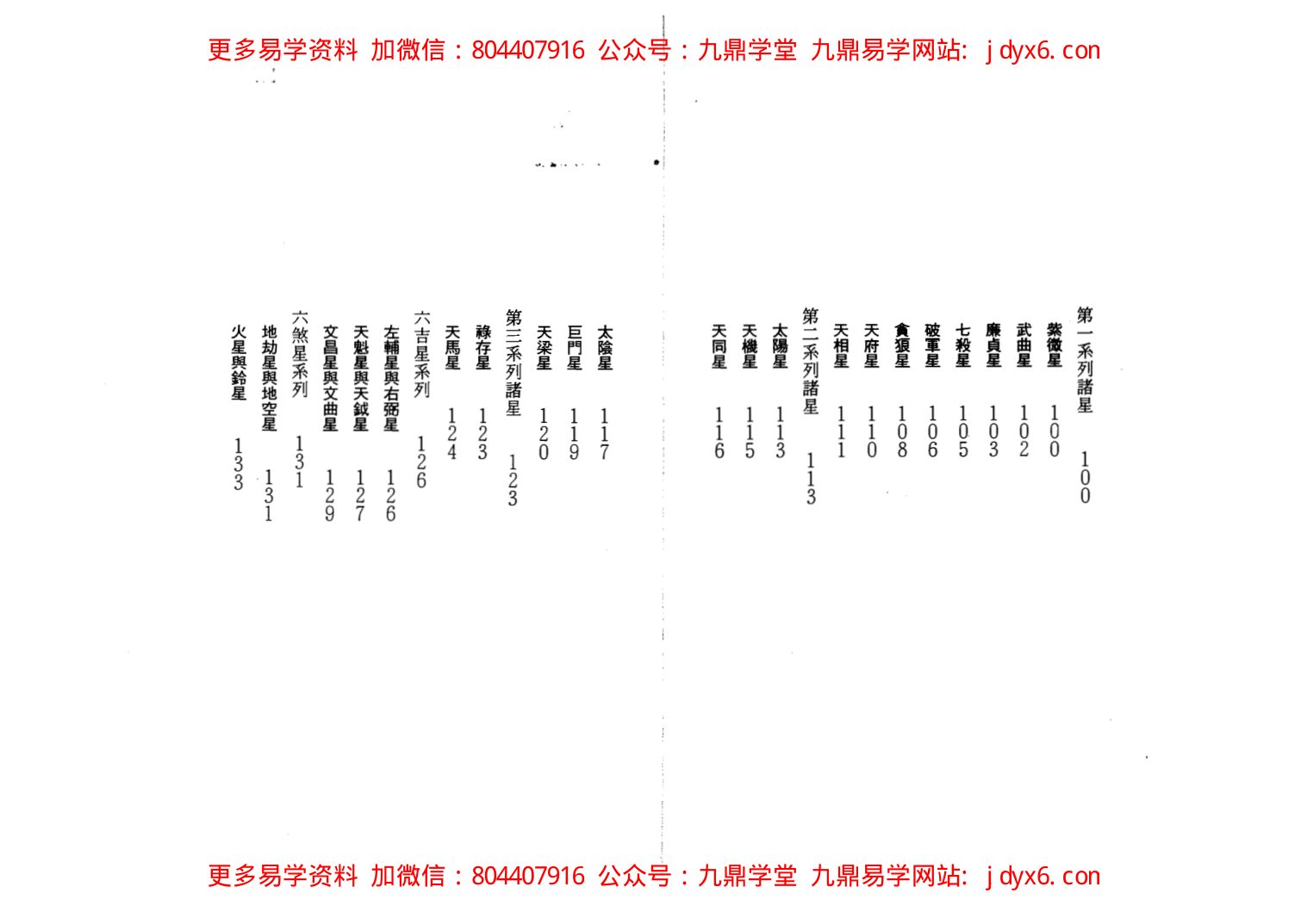 慧心斋主-紫微斗数看命宫 内页图3