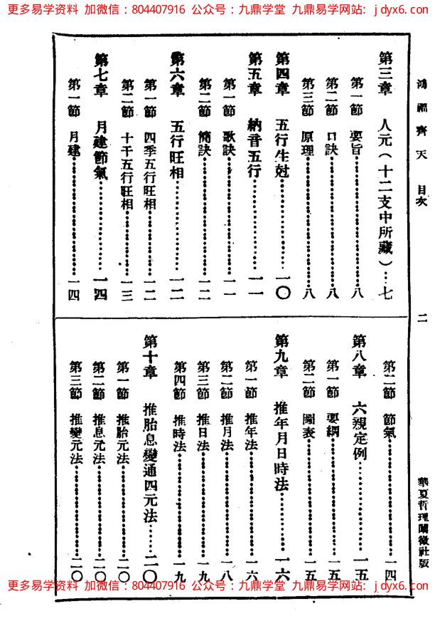 不空居士 - 鸿福齐天 内页图2