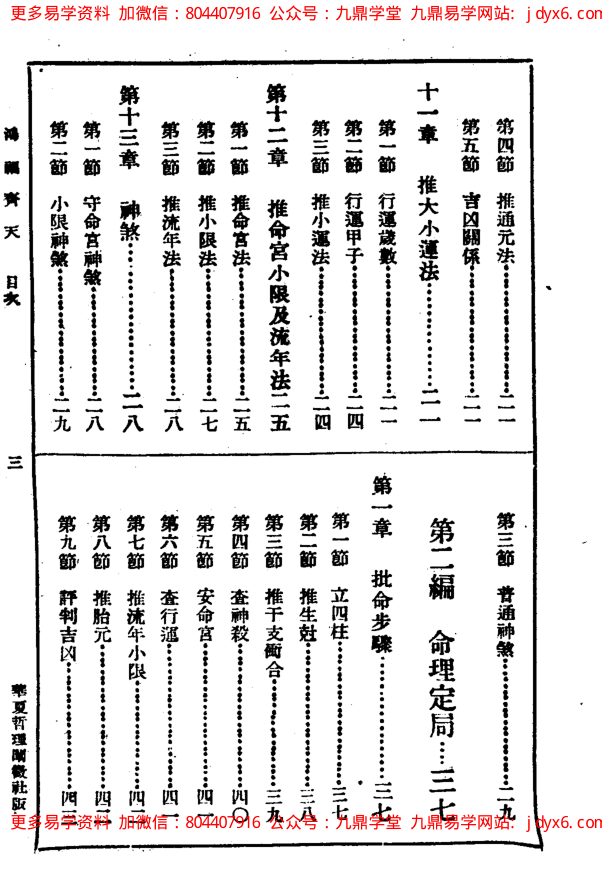 不空居士 - 鸿福齐天 内页图3