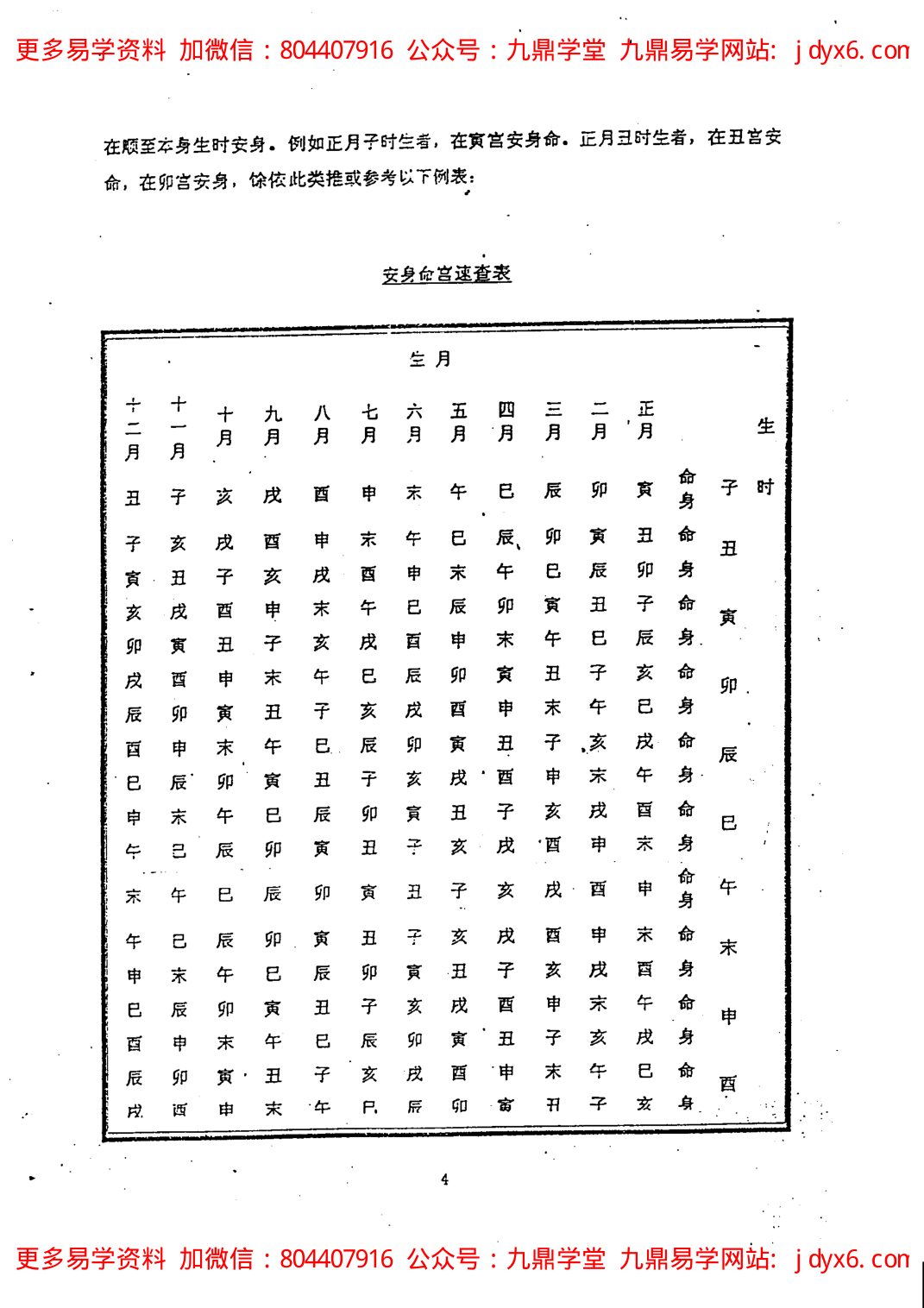 堃元-紫微斗数看父母寿元 内页图3