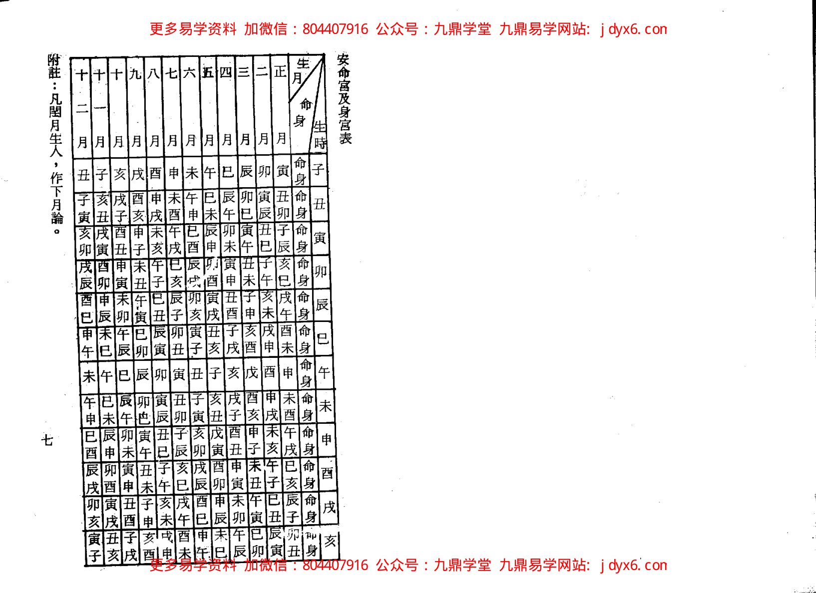 梁若瑜-飞星紫微斗数四化专论 内页图3