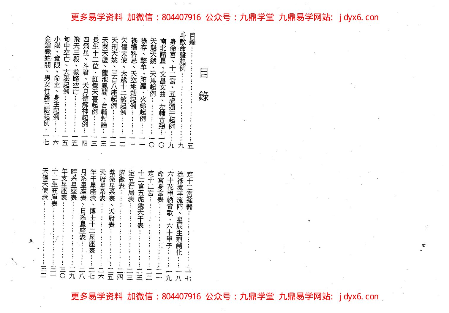 梁湘润-术天机太乙金井紫微斗数 内页图2