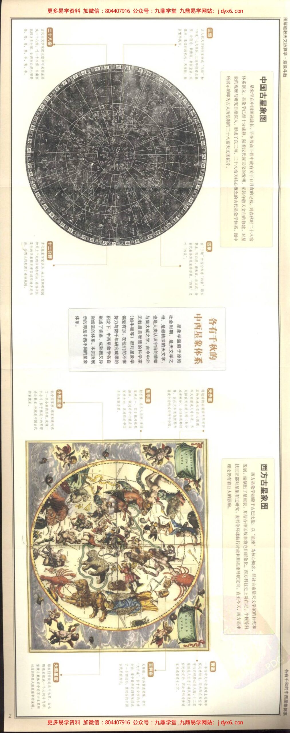 梁湘润-紫微斗数四系大辞渊总表解(修订版) 内页图2