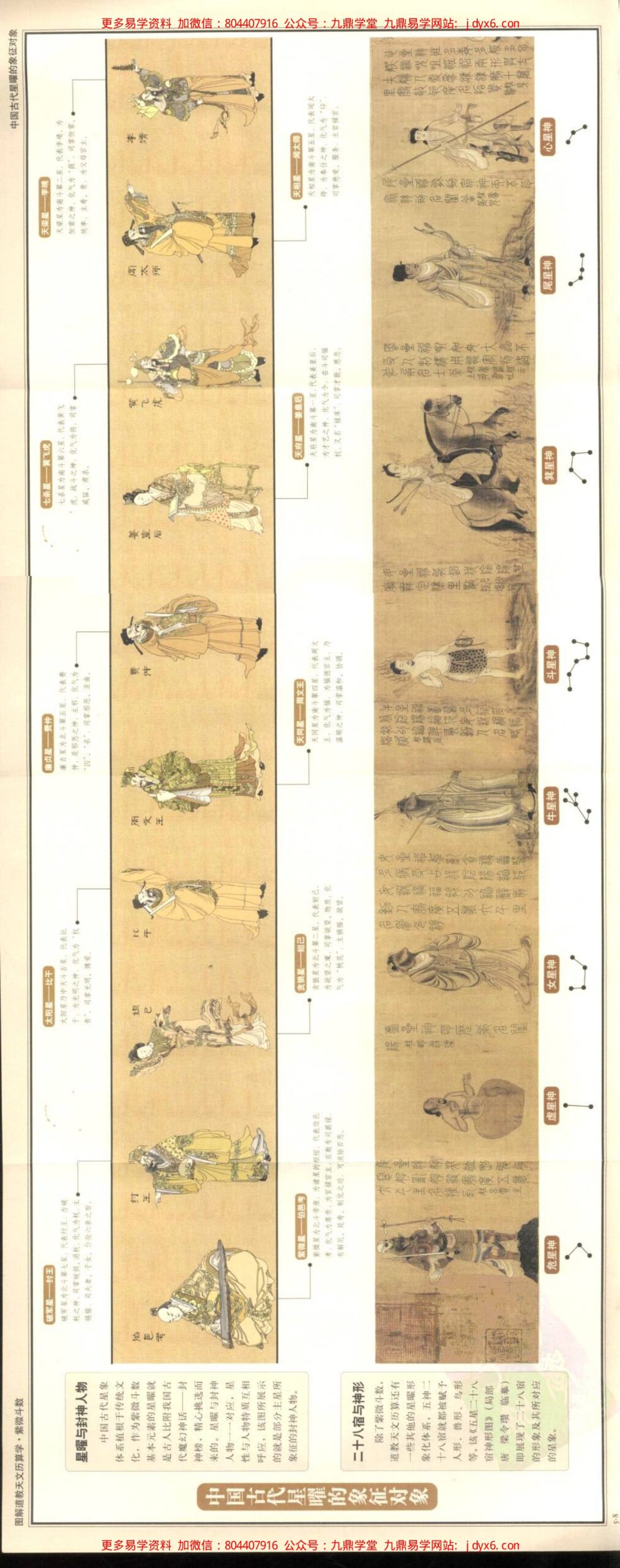 梁湘润-紫微斗数四系大辞渊总表解(修订版) 内页图3