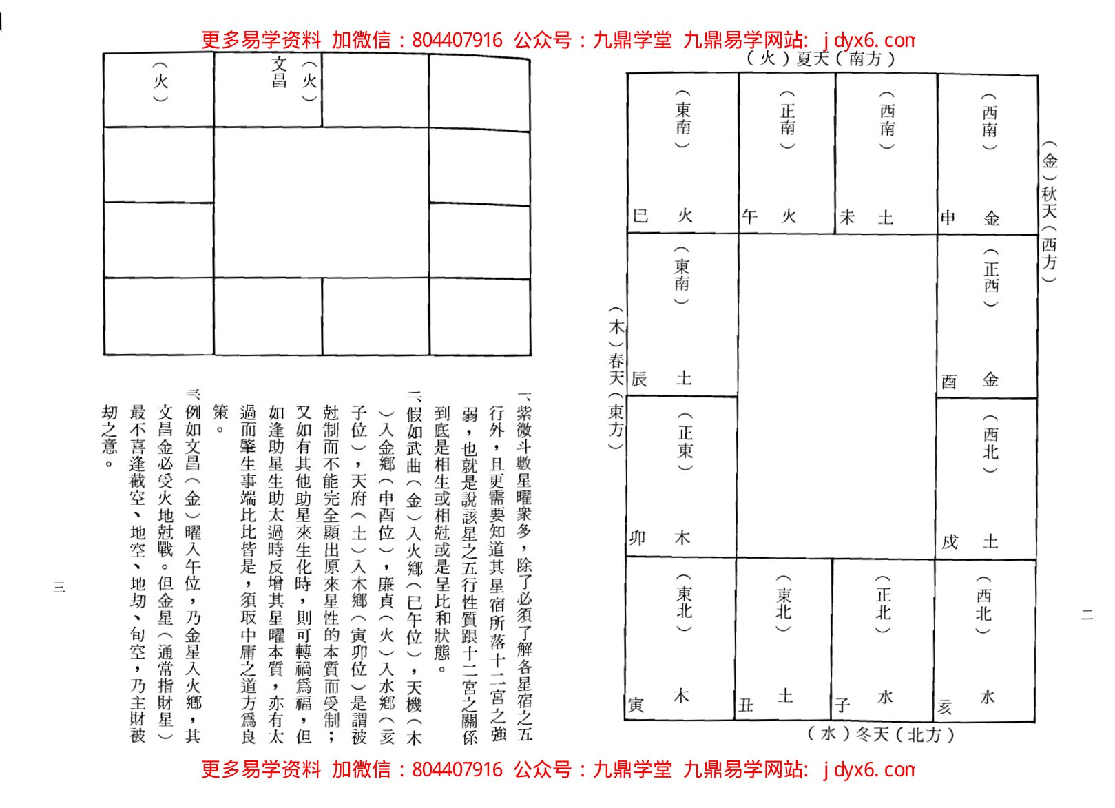 林信铭-道家紫微斗数 内页图3