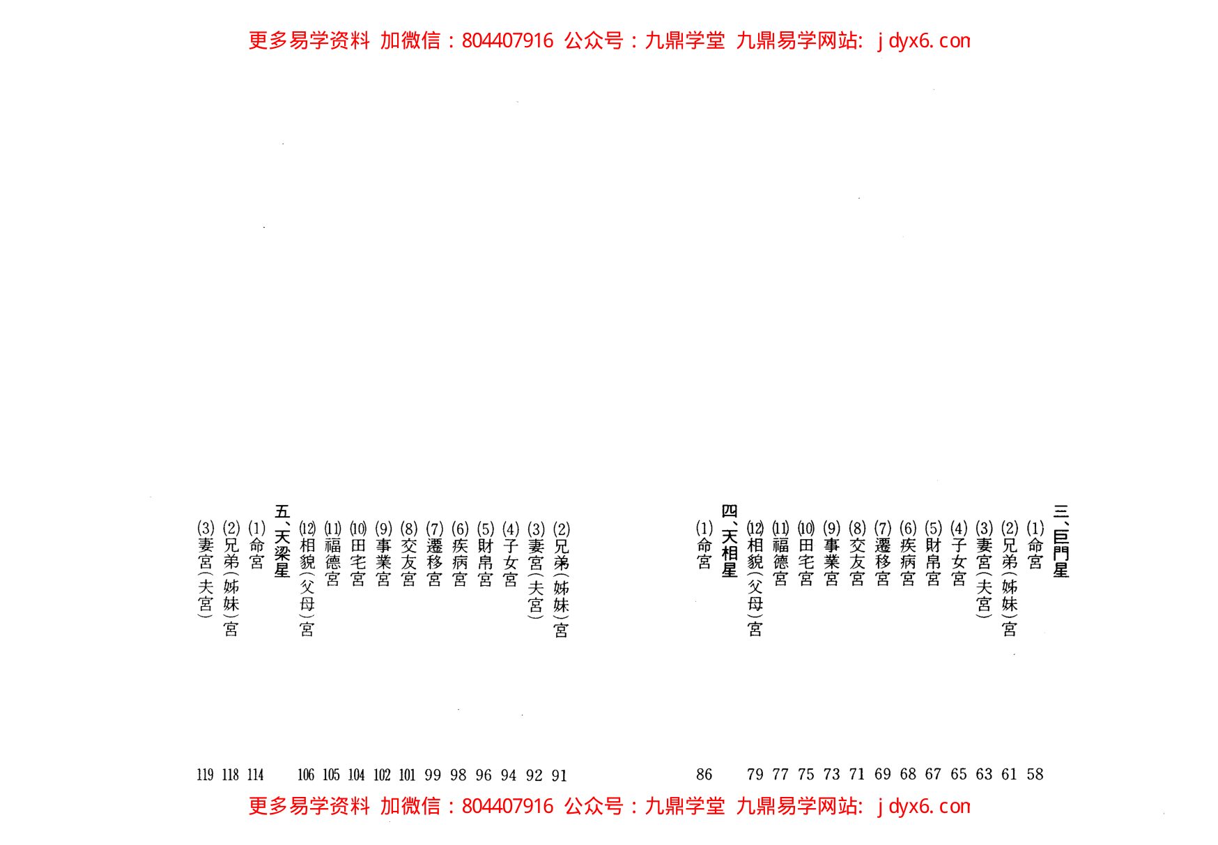 陆在田 紫微斗数看投资策略 内页图3